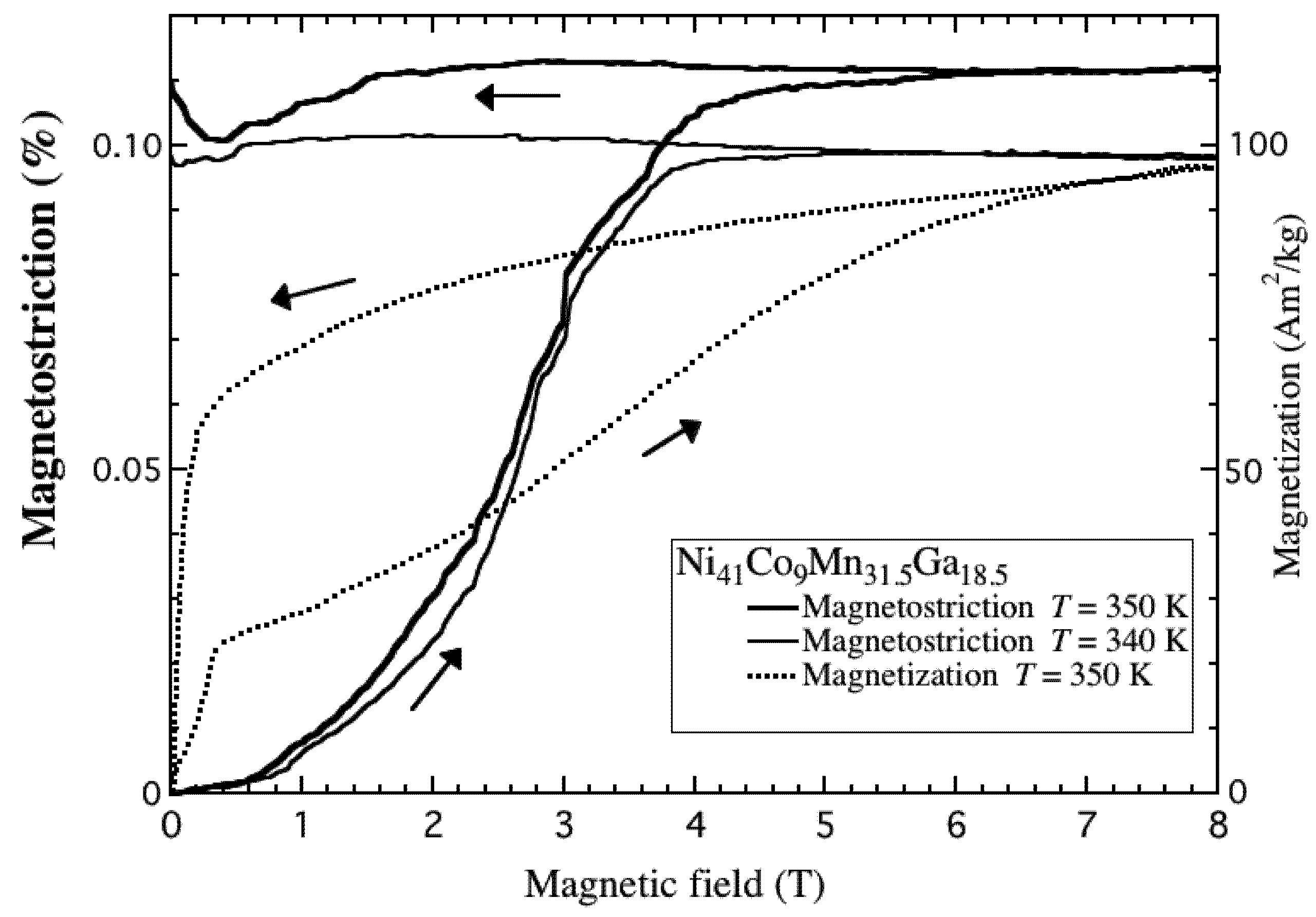 Metals 03 00202 g007