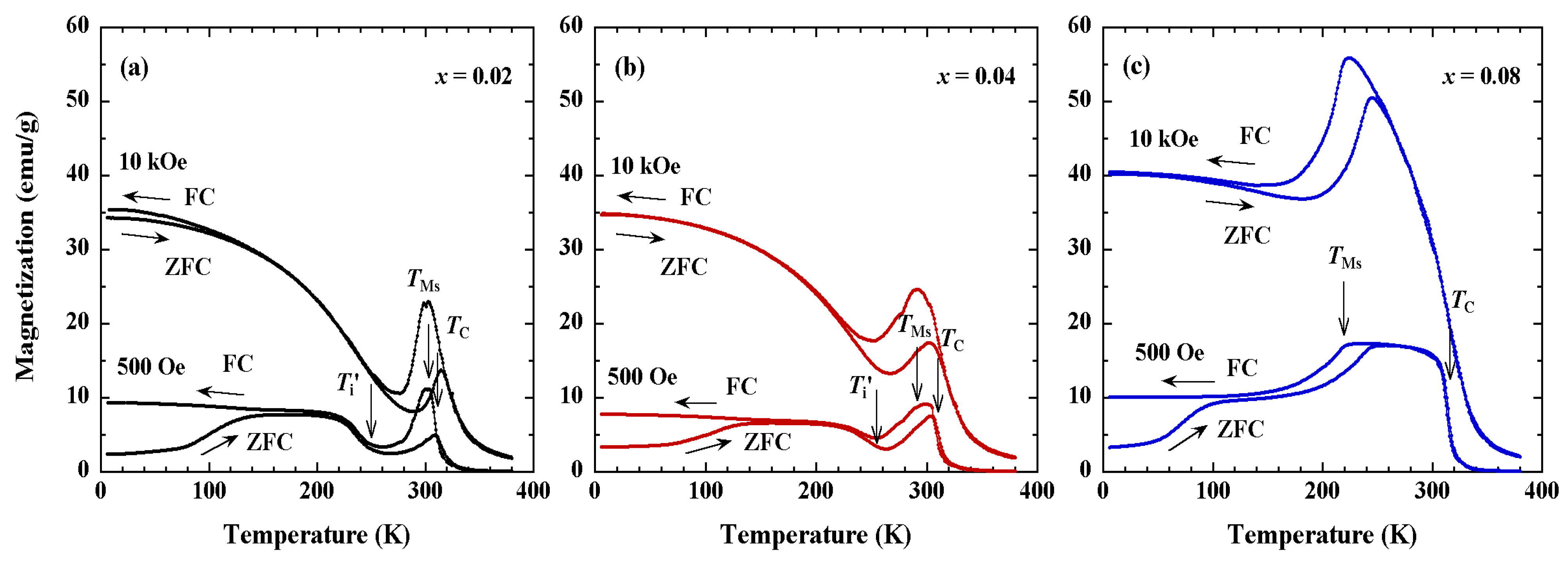 Metals 03 00225 g002 1024