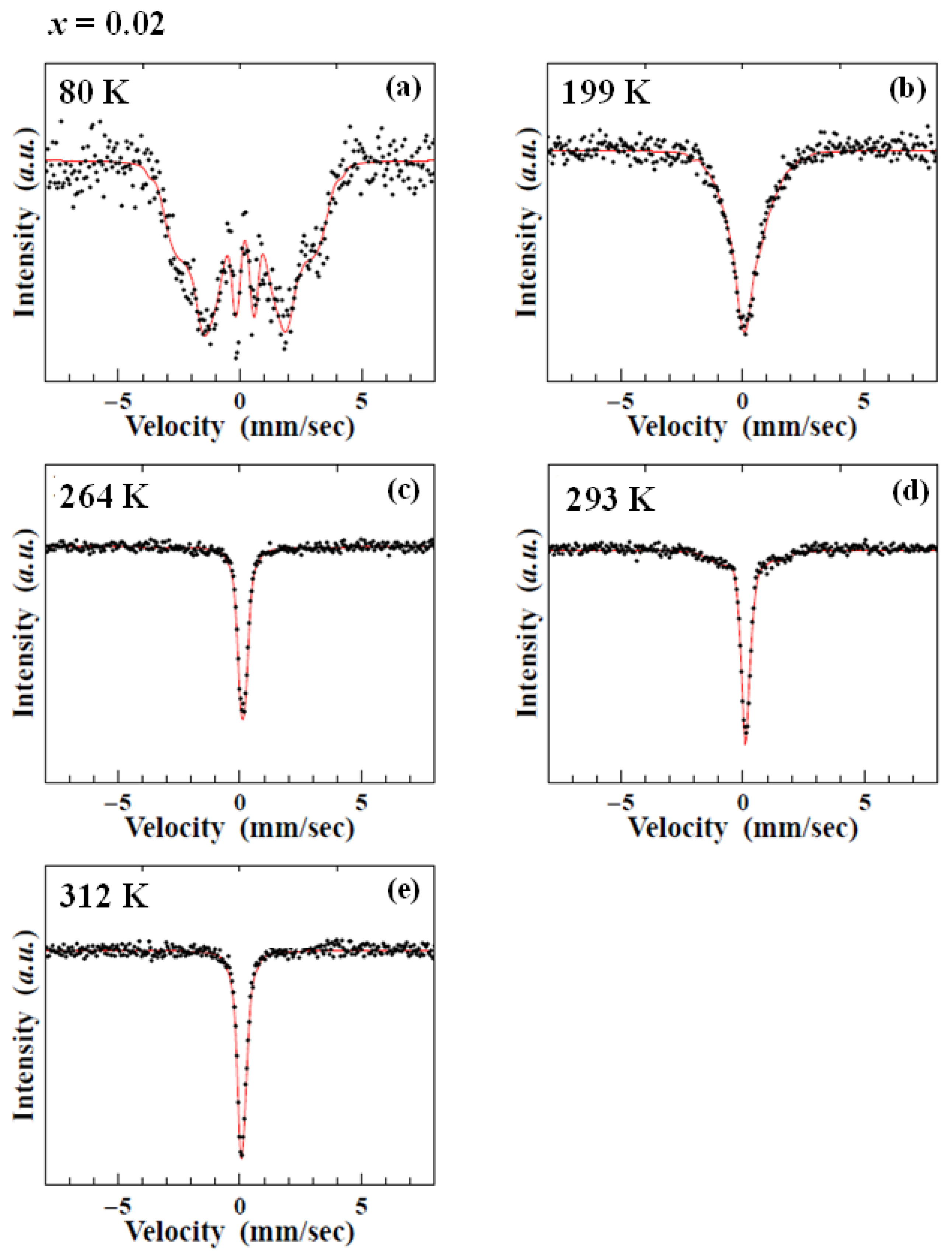 Metals 03 00225 g003 1024