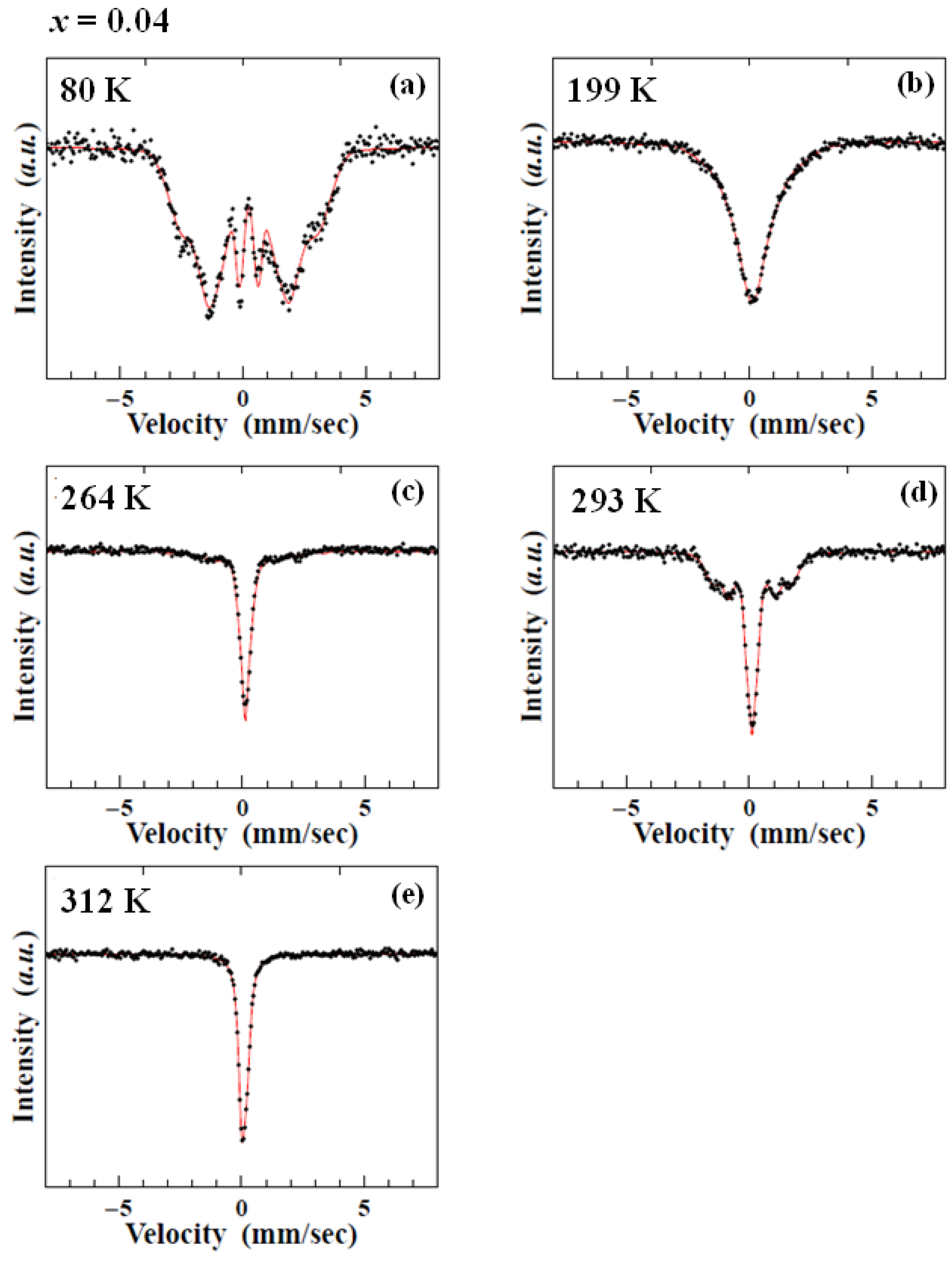 Metals 03 00225 g004 1024