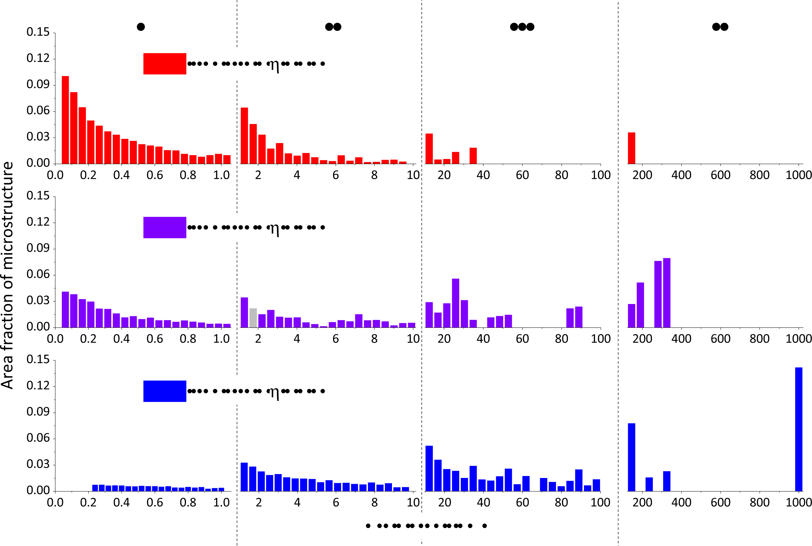 Metals 03 00283f3 1024