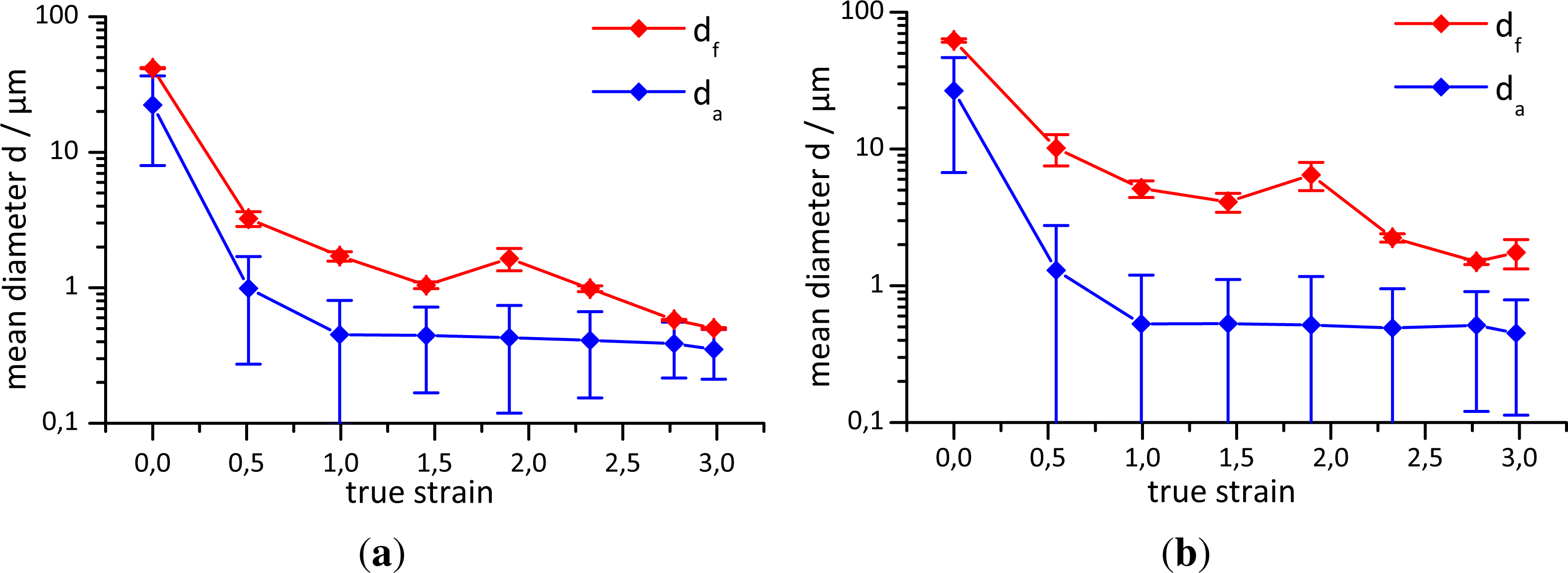 Metals 03 00283f4 1024