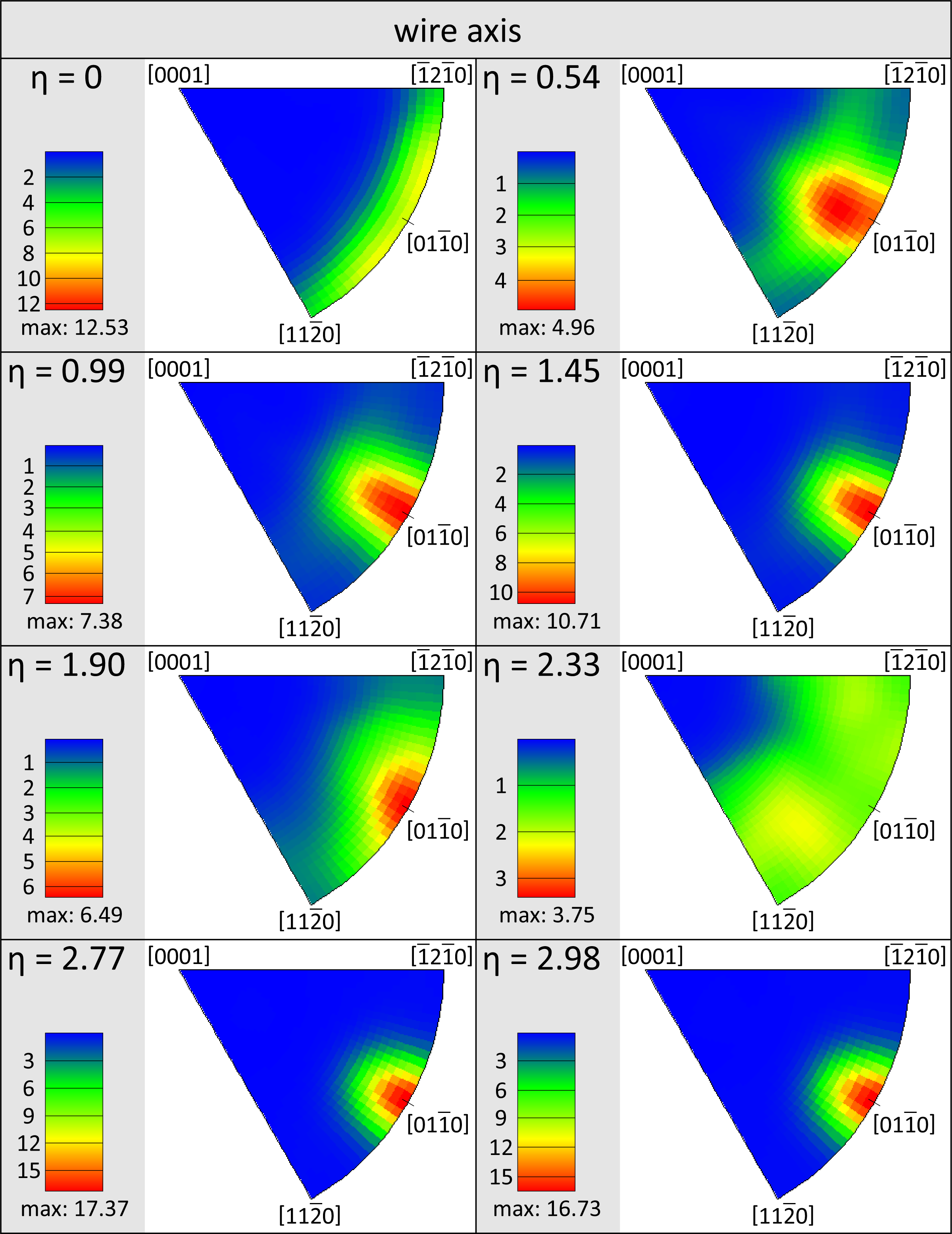 Metals 03 00283f5 1024