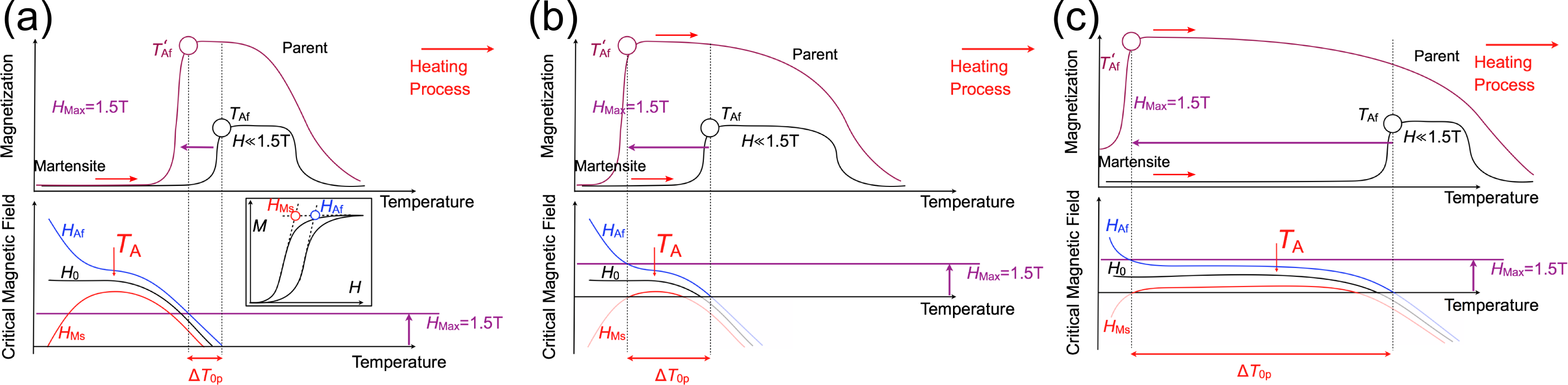 Metals 03 00298f1 1024
