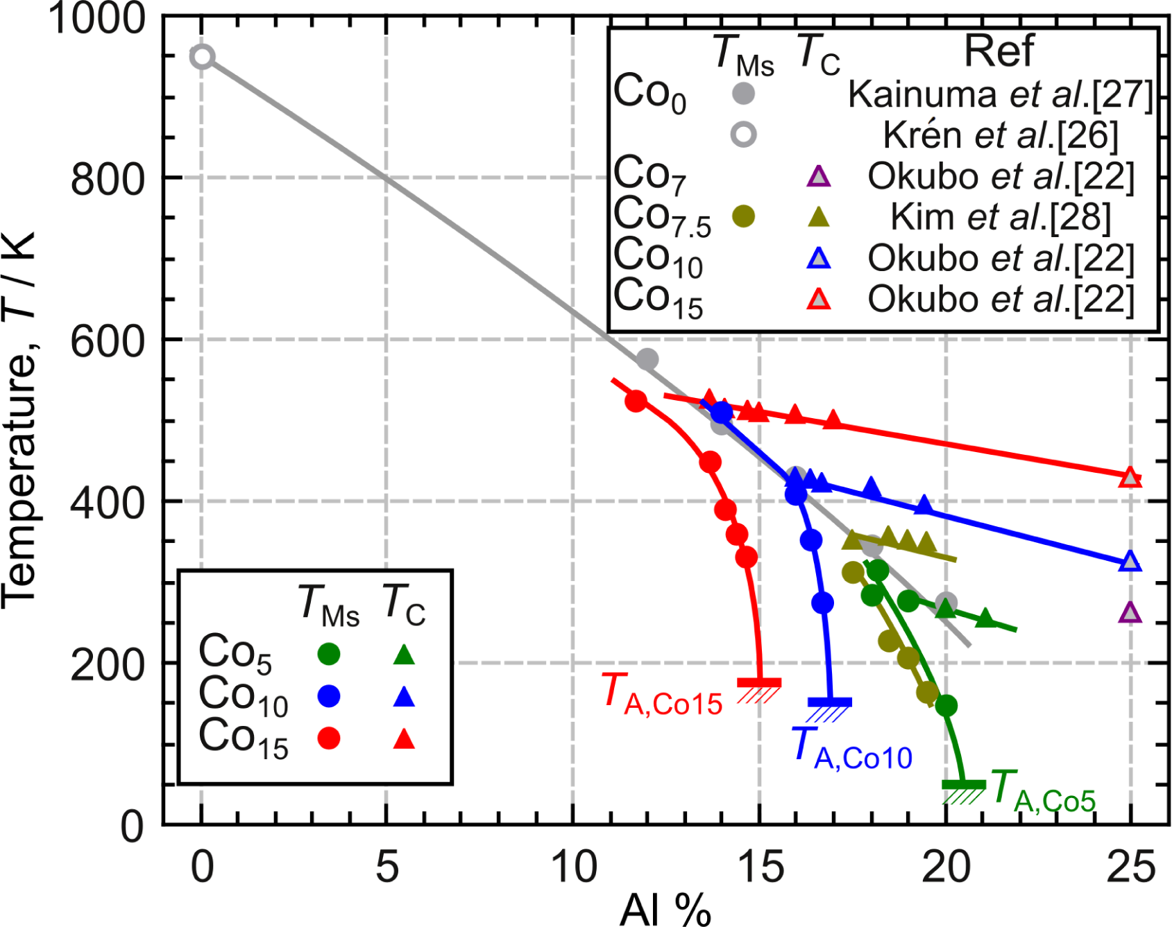 Metals 03 00298f5 1024