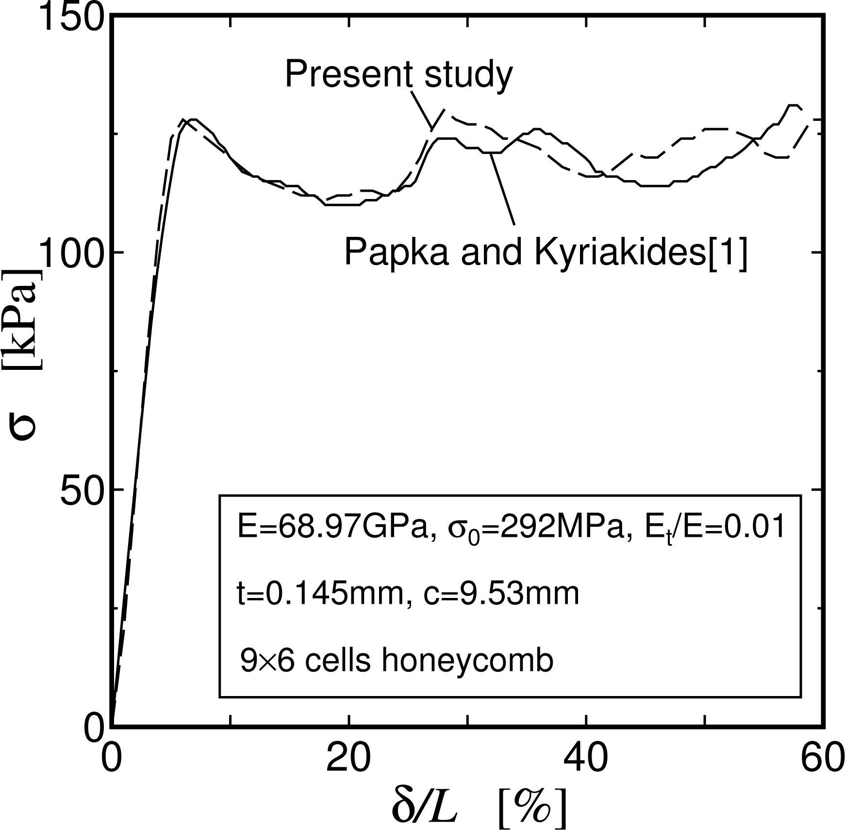 Metals 03 00343f1 1024