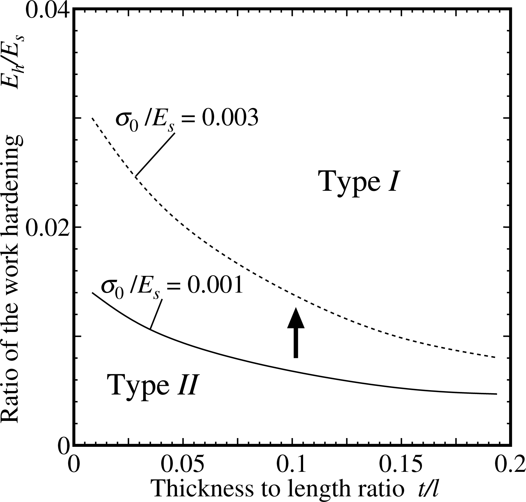 Metals 03 00343f10 1024