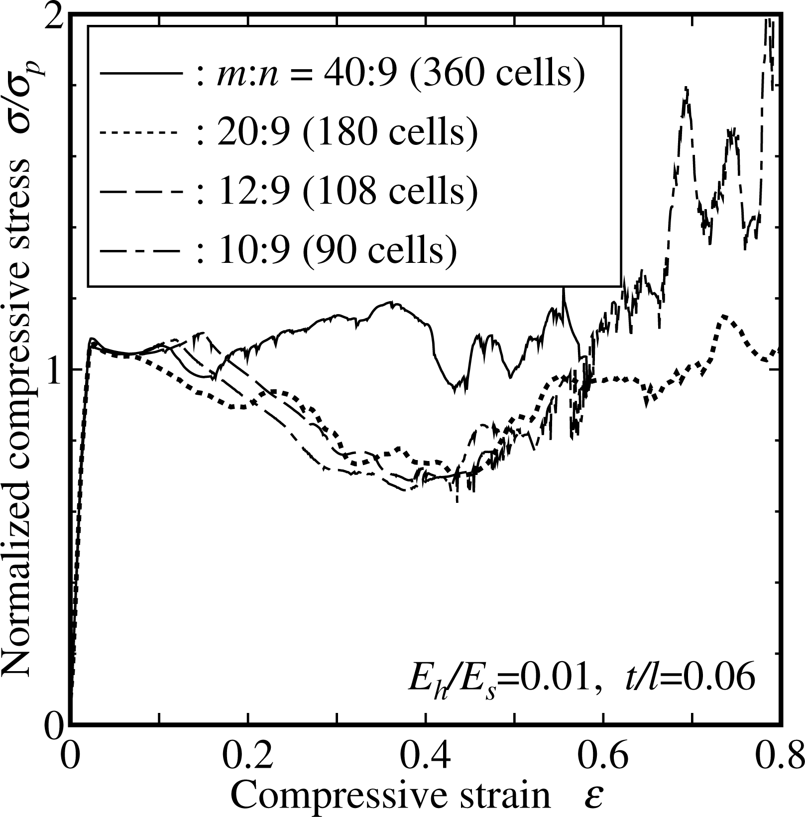 Metals 03 00343f12 1024