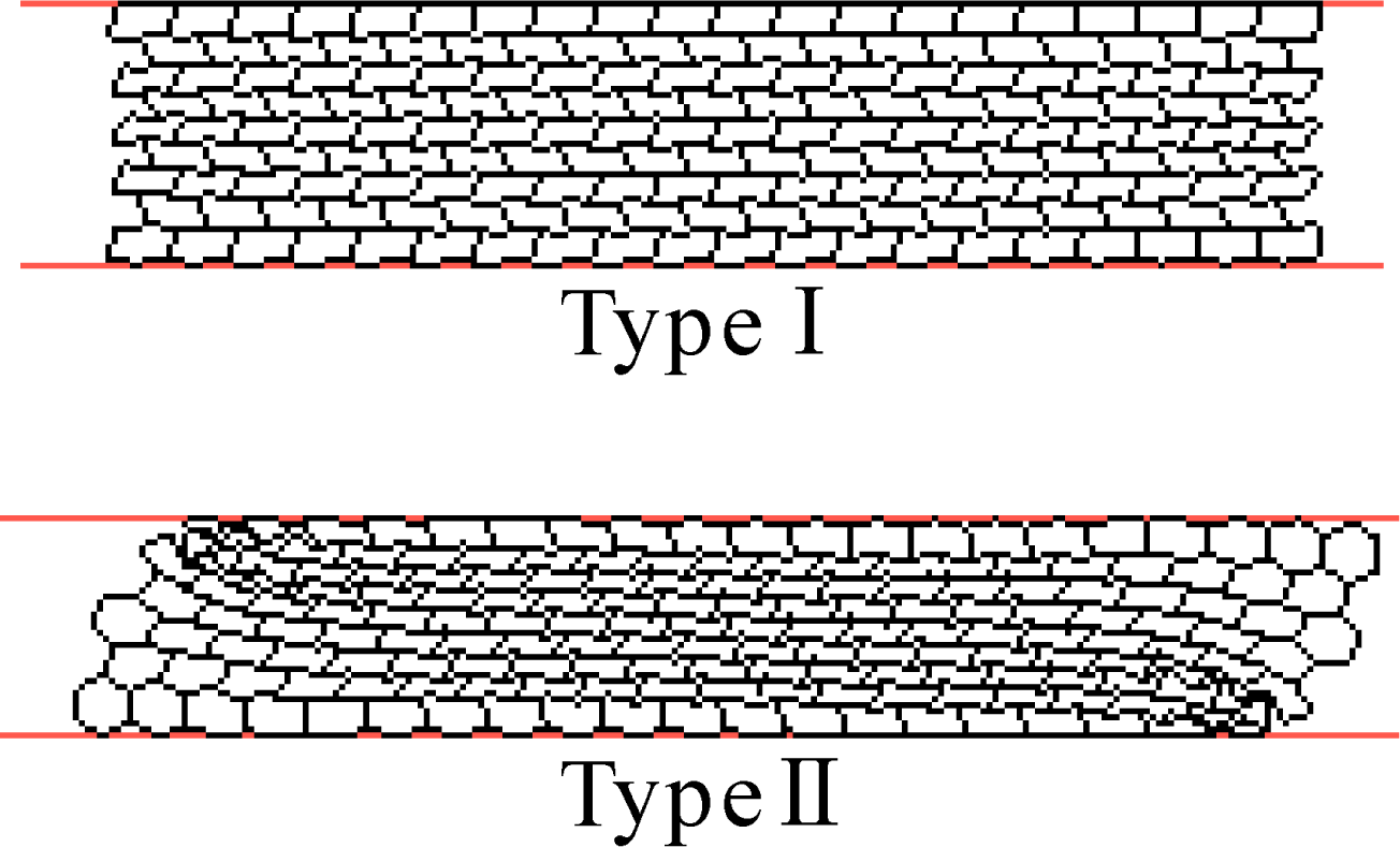 Metals 03 00343f16 1024