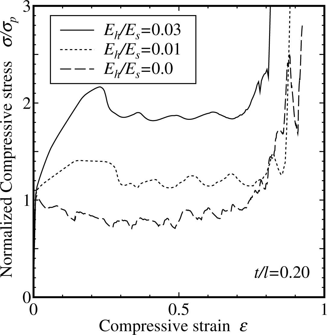 Metals 03 00343f3 1024