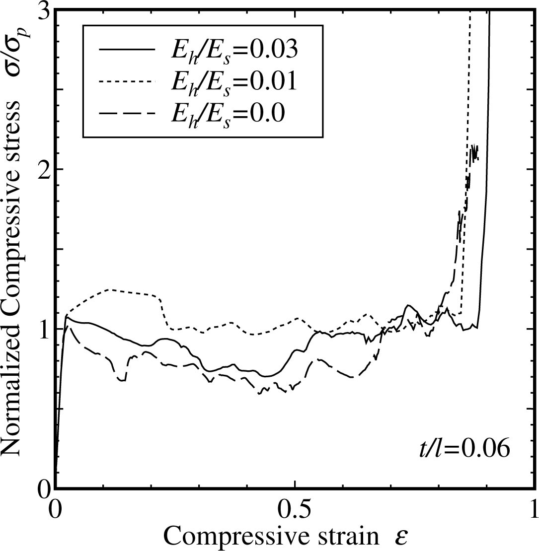 Metals 03 00343f4 1024
