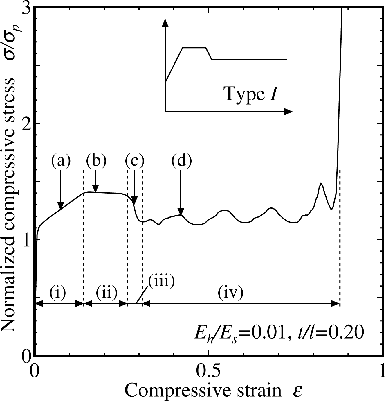 Metals 03 00343f5 1024