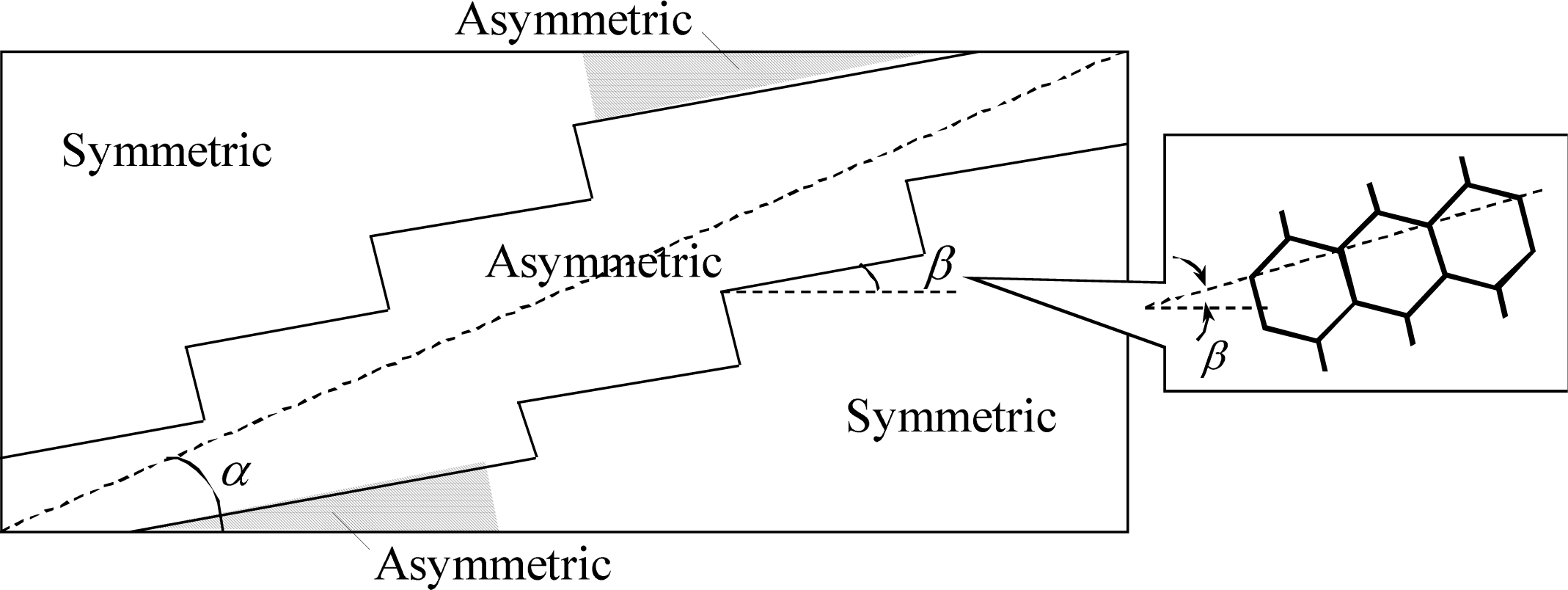 Metals 03 00343f9 1024
