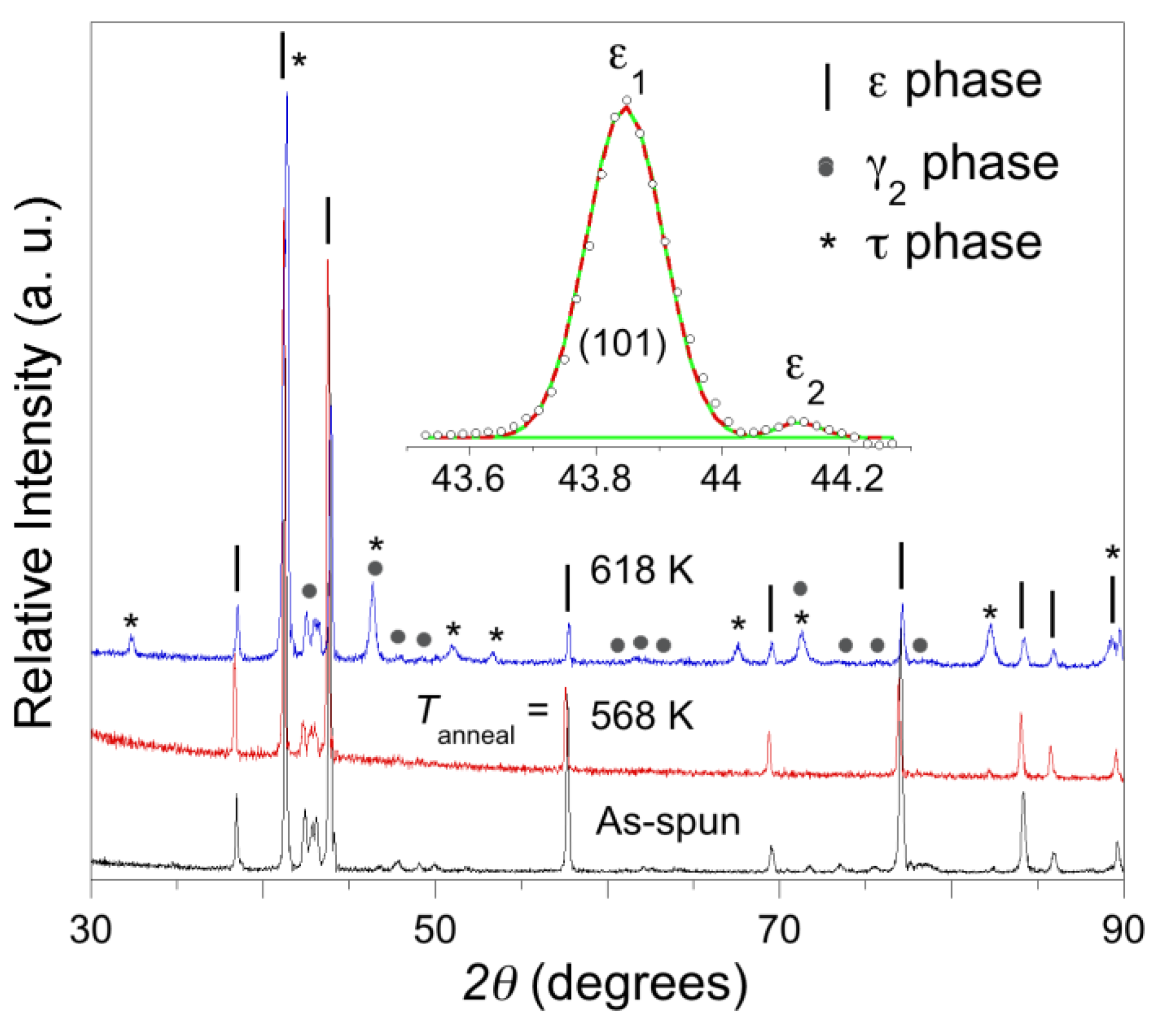 Metals 04 00008 g001