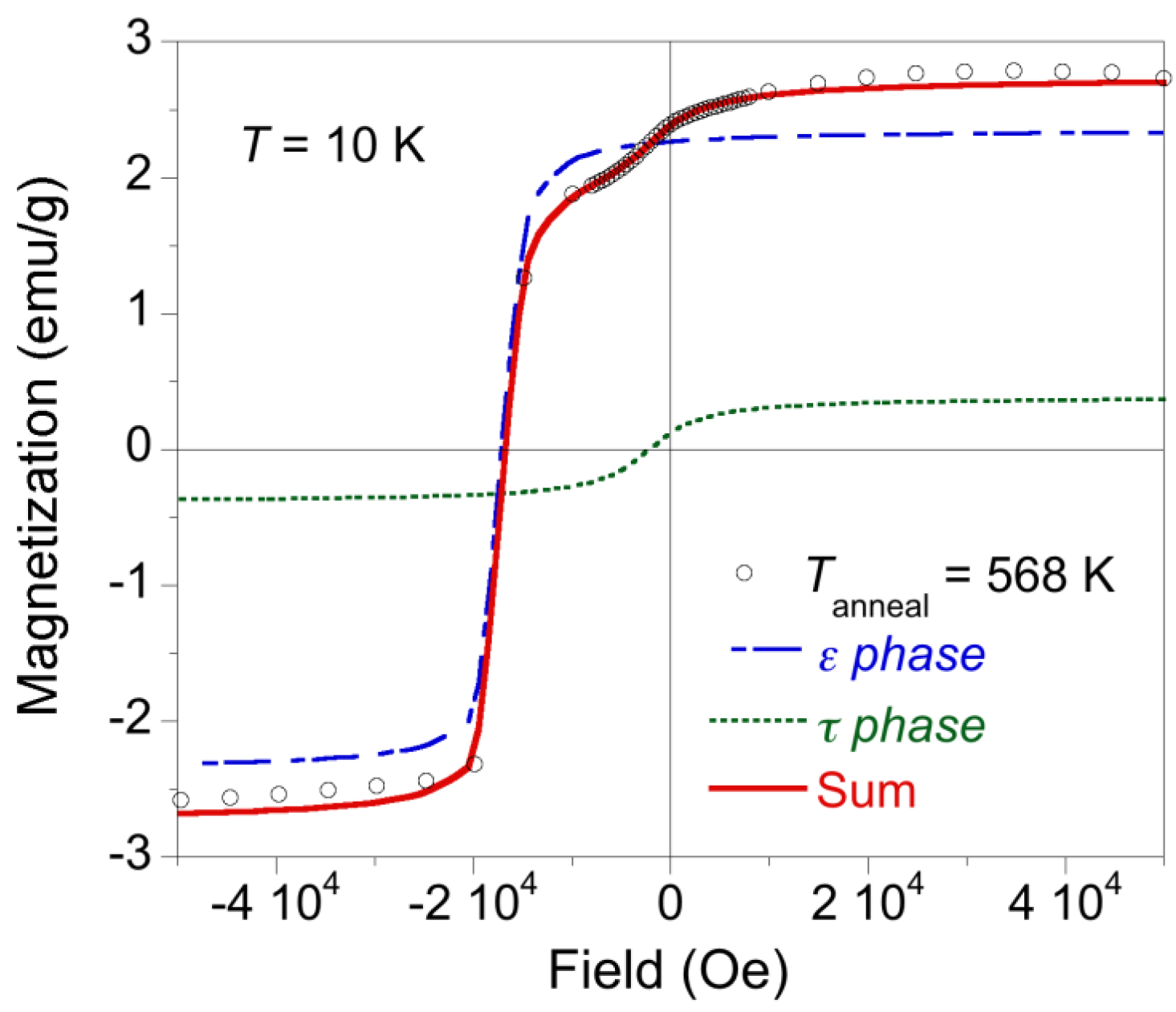 Metals 04 00008 g005
