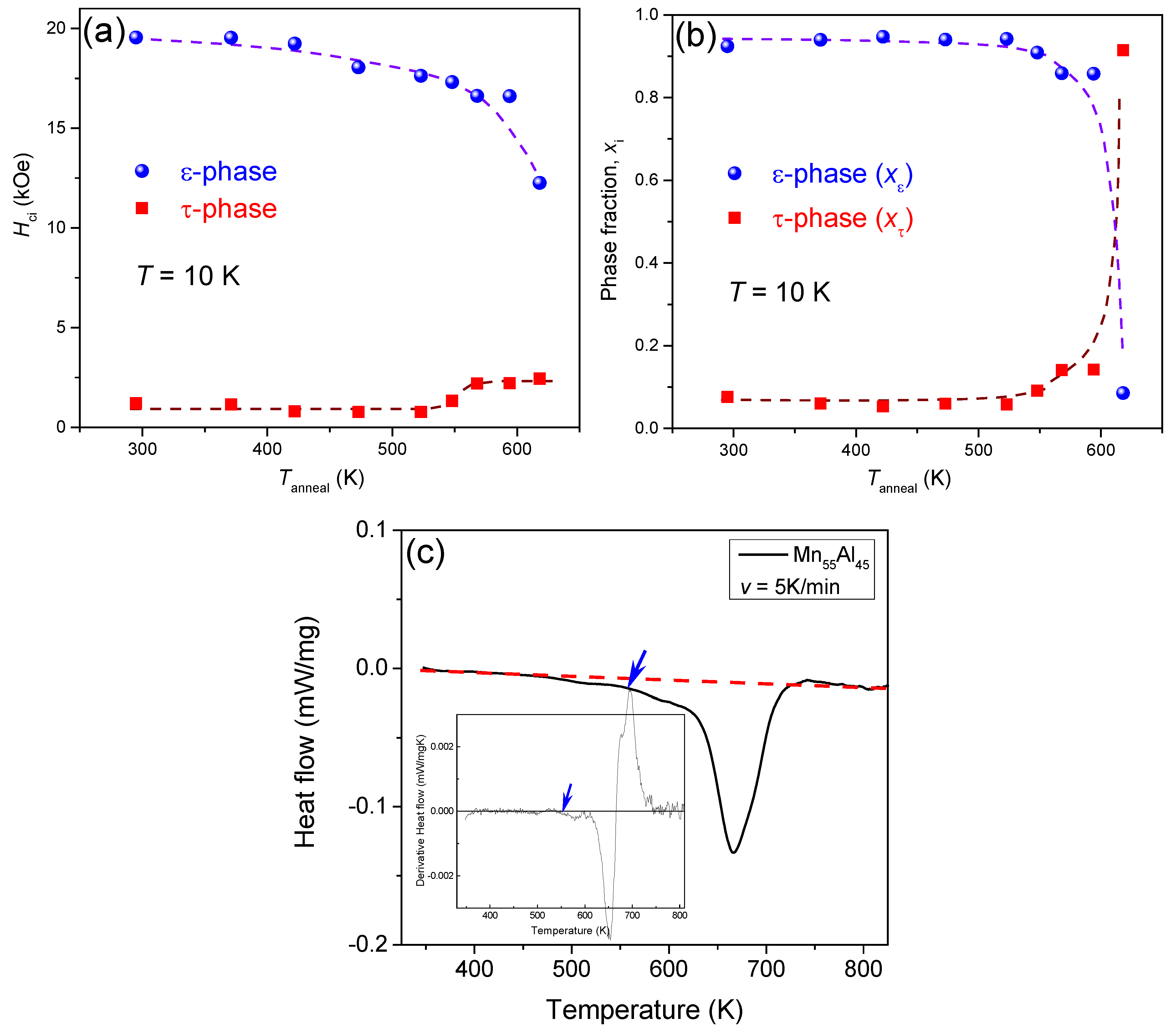 Metals 04 00008 g006