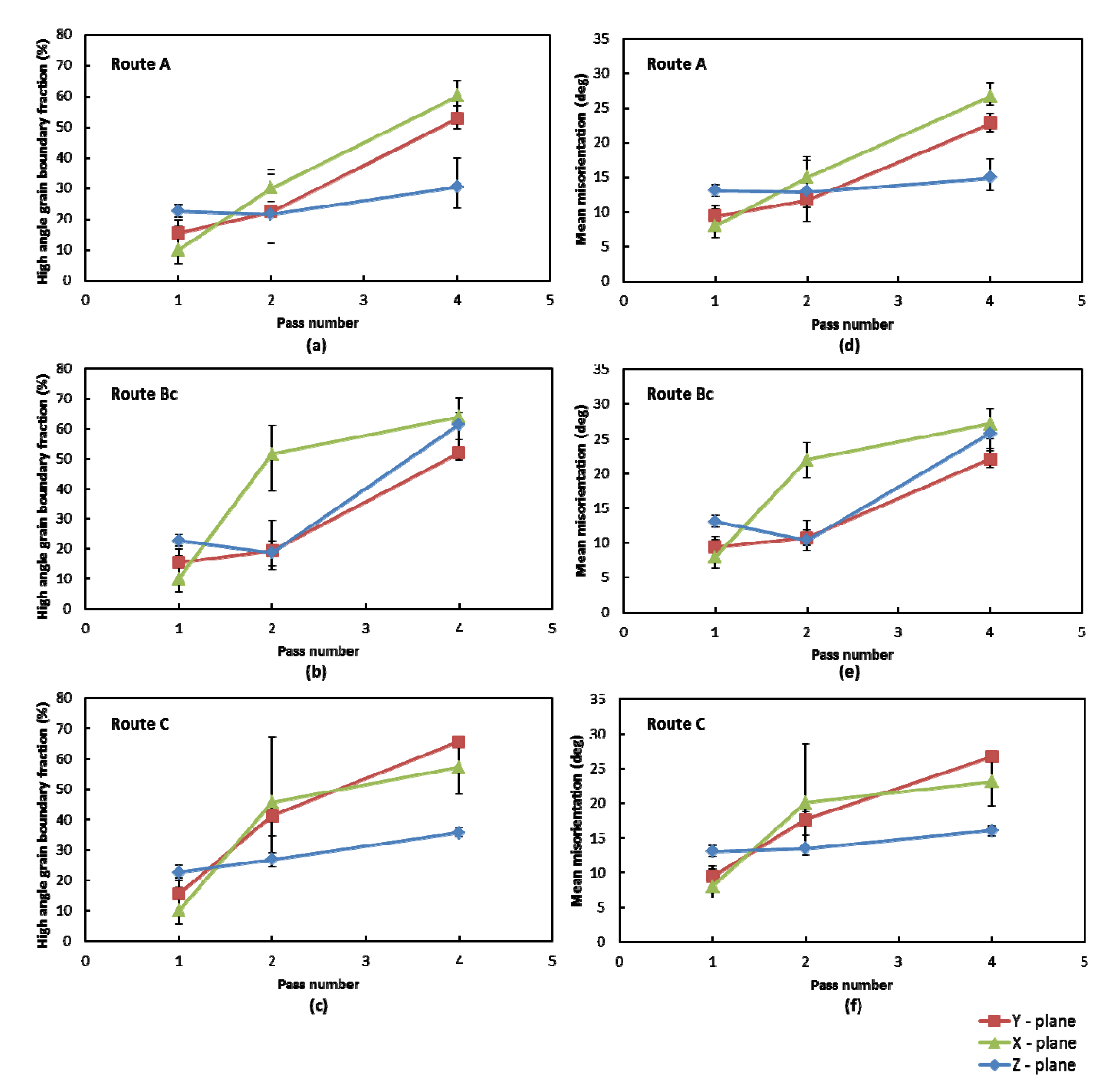 Metals 04 00055 g003 1024