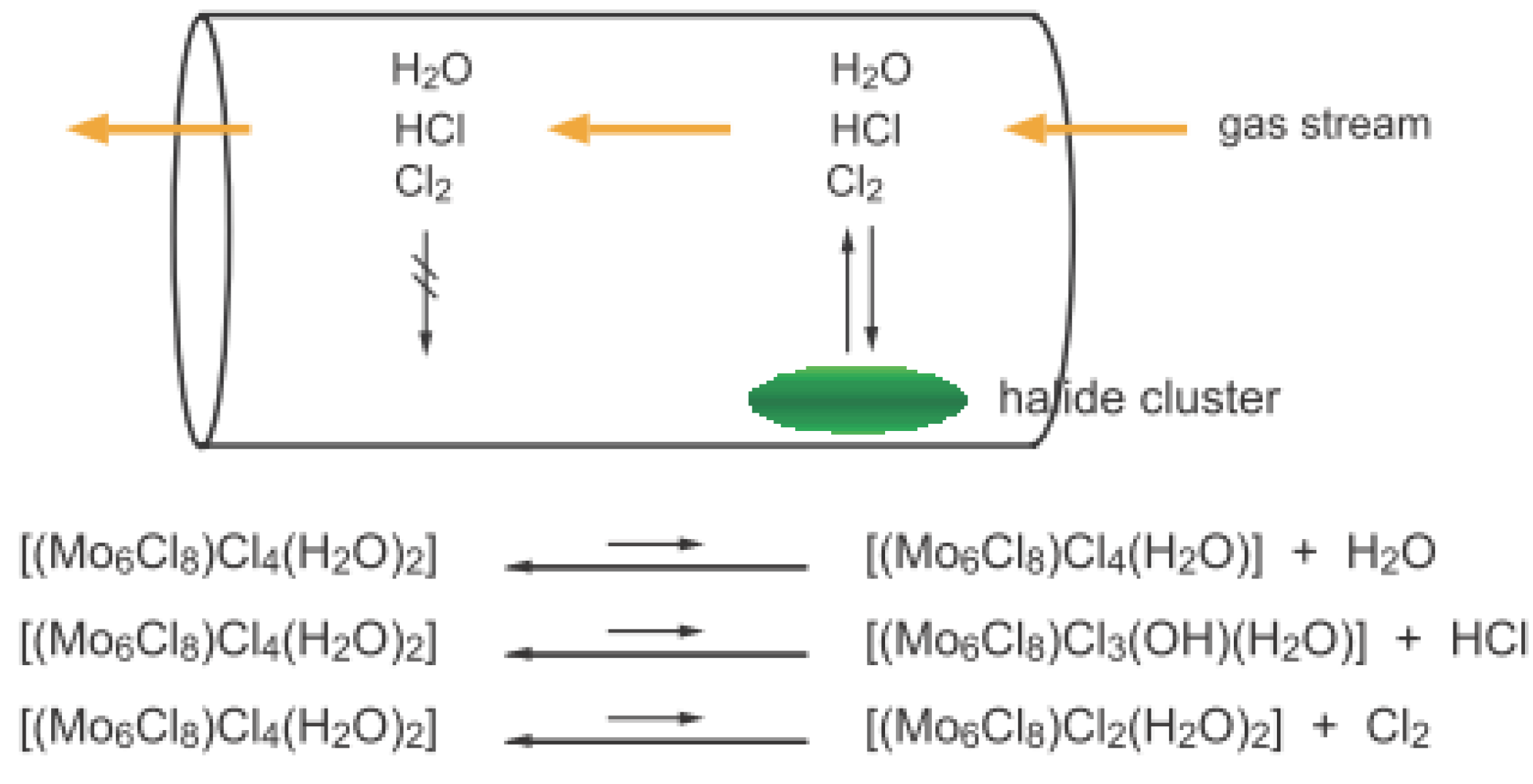 Metals 04 00084 g003