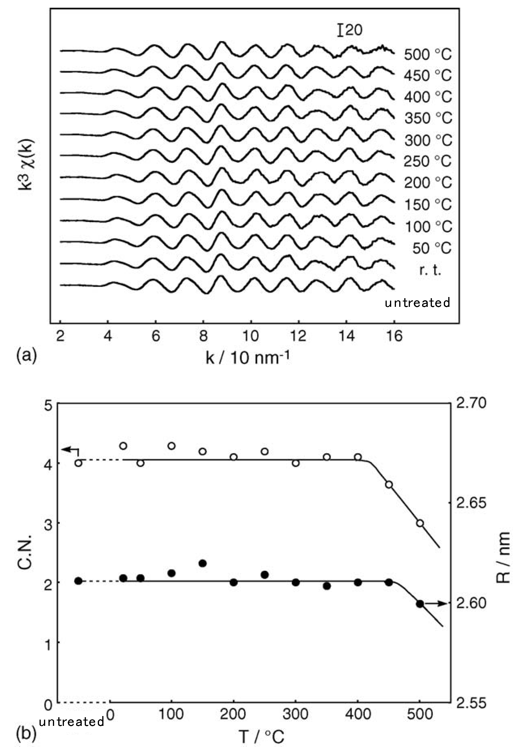Metals 04 00084 g006