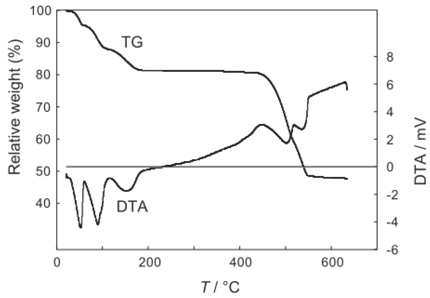 Metals 04 00084 g007