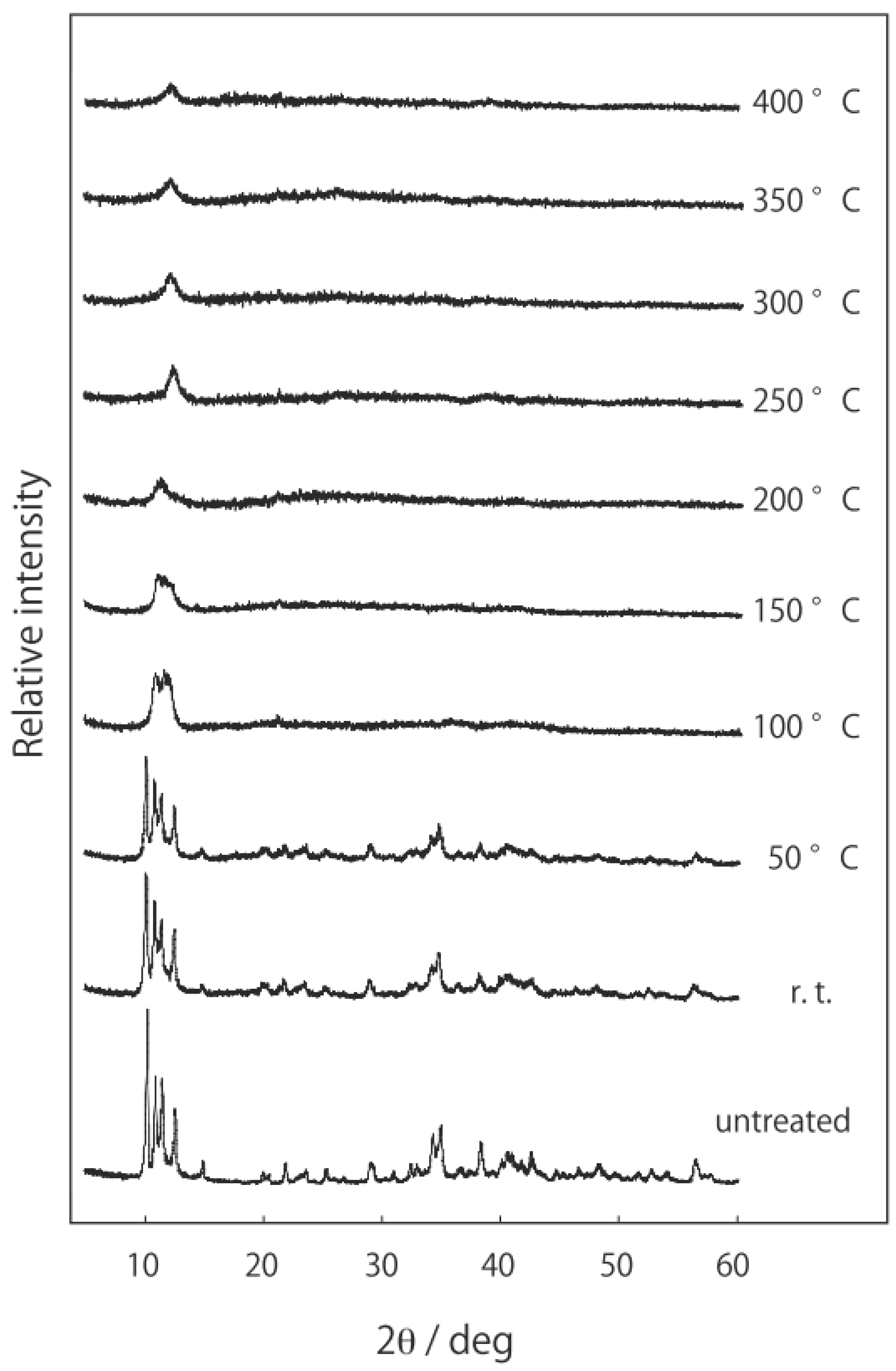 Metals 04 00084 g012