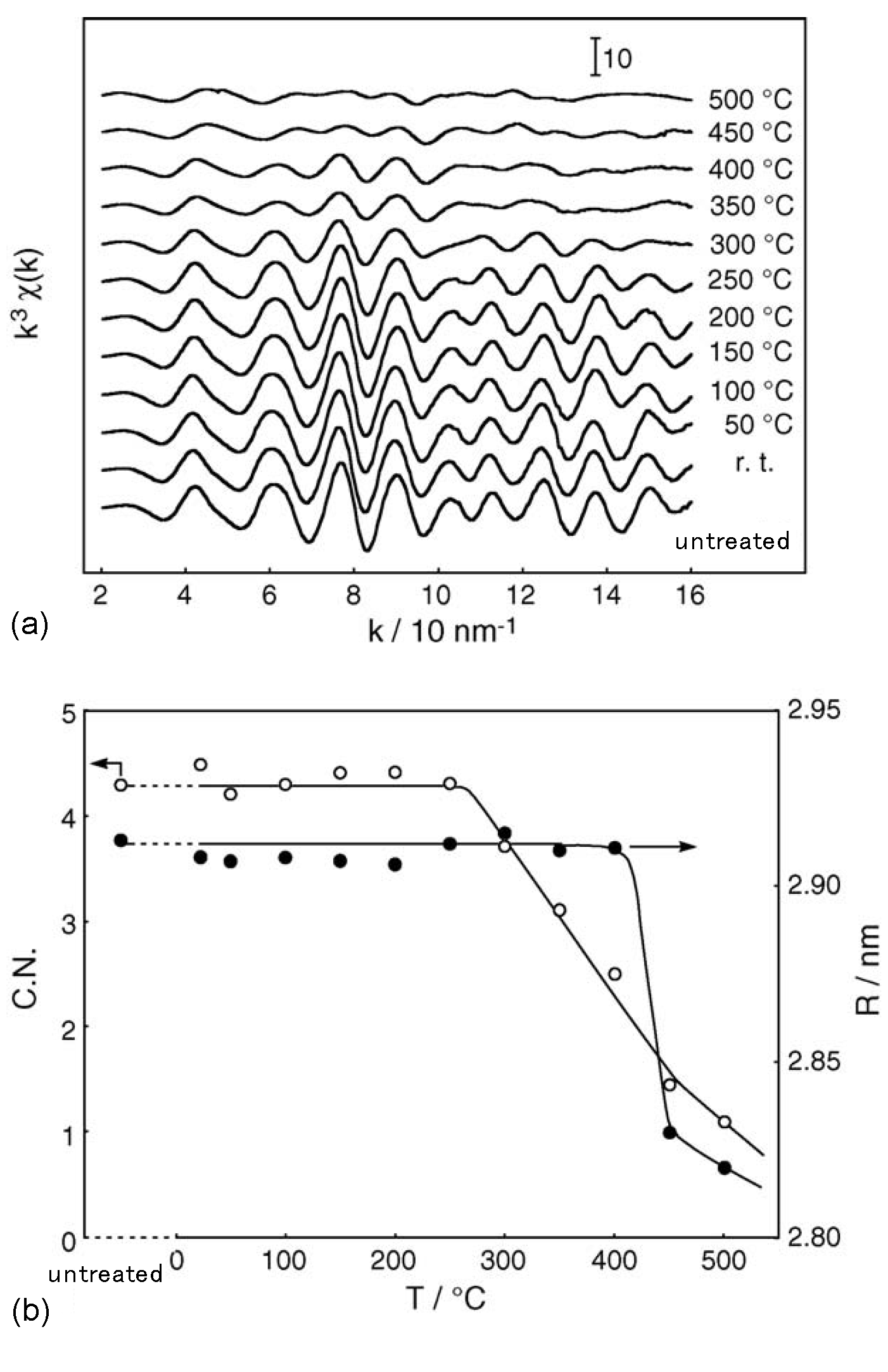 Metals 04 00084 g014