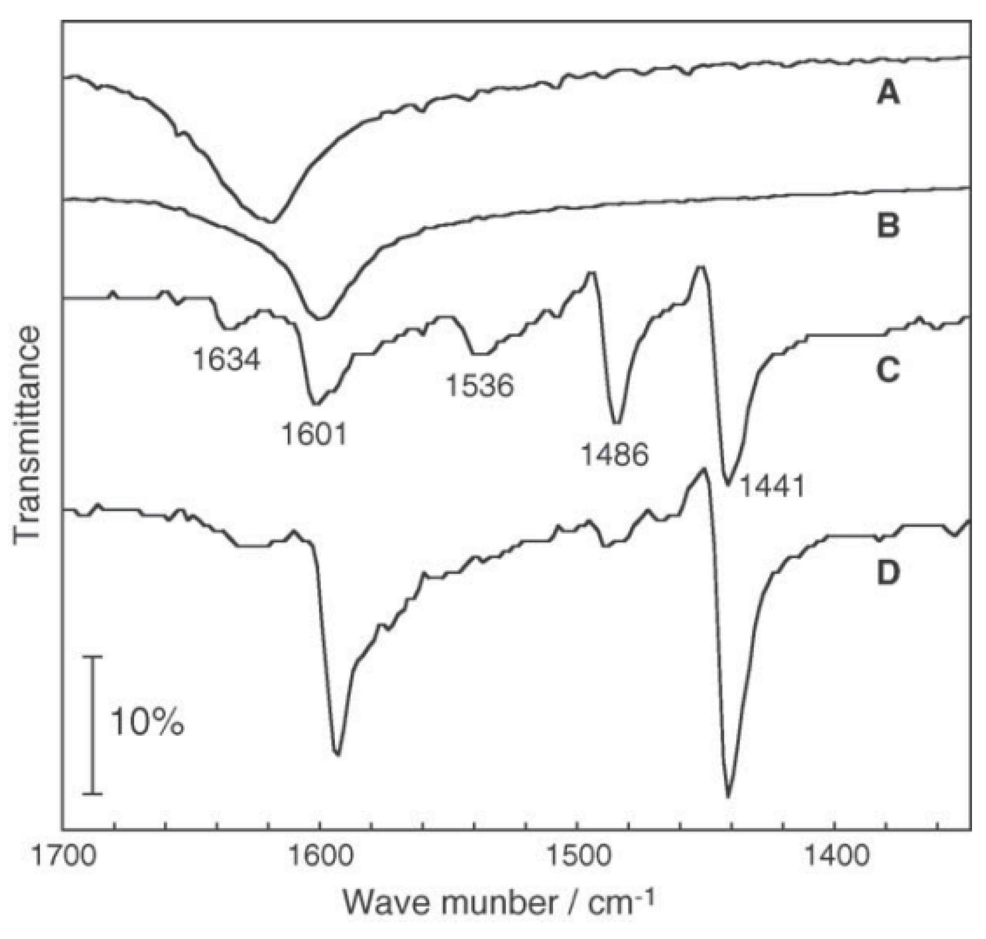 Metals 04 00084 g017