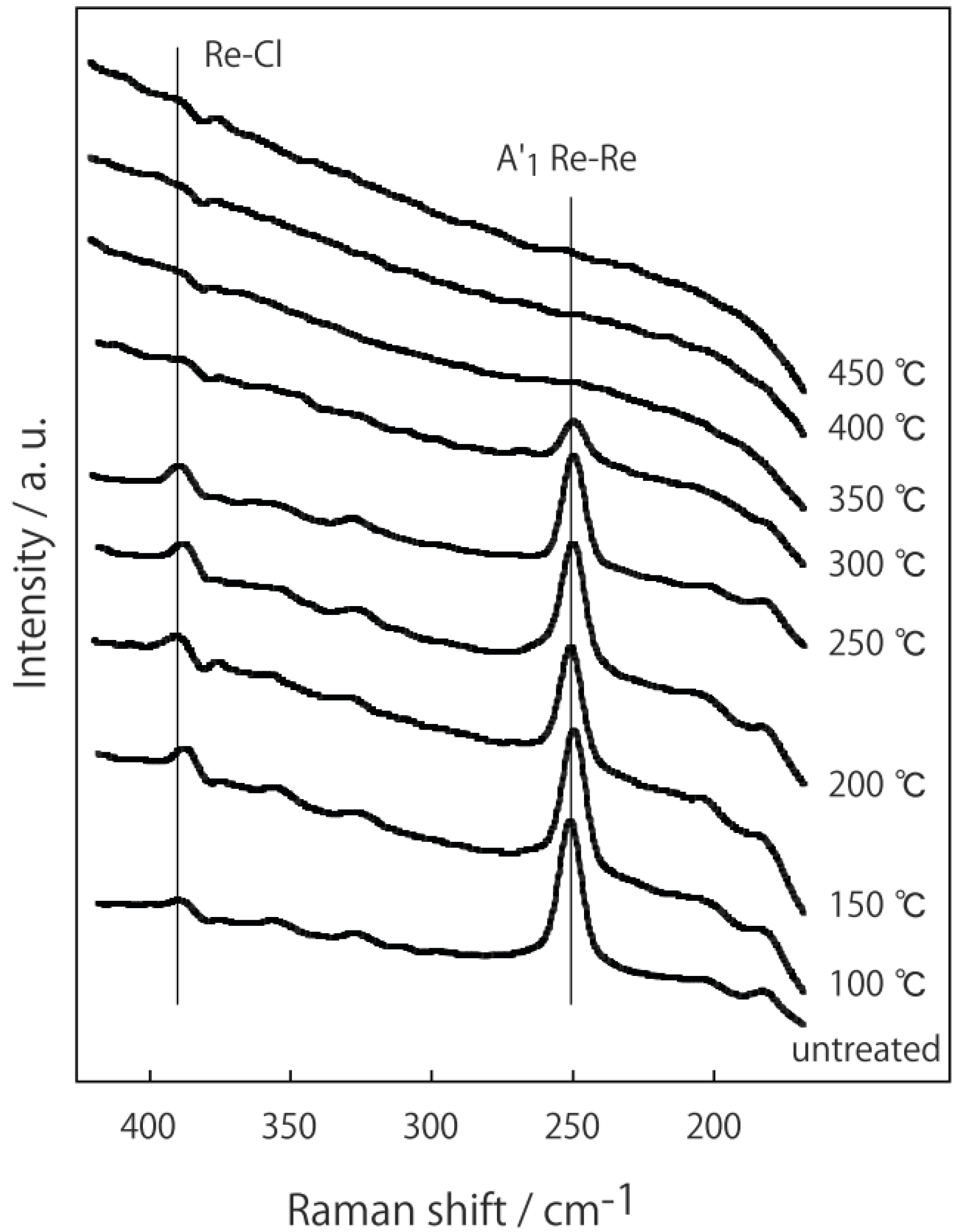 Metals 04 00084 g019