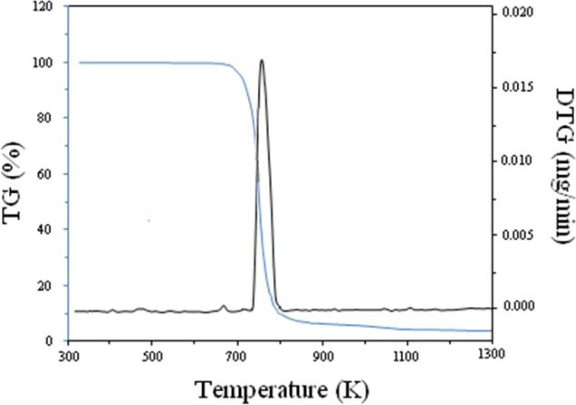 Metals 04 00118 g001