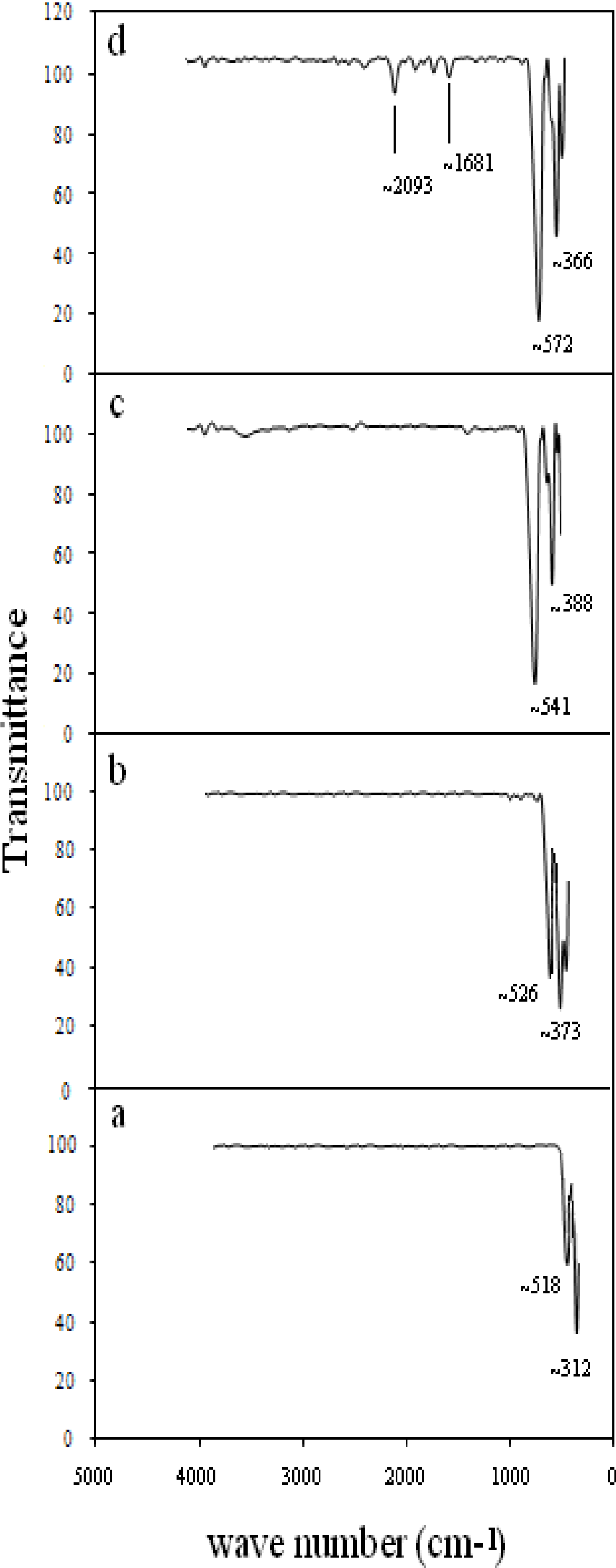 Metals 04 00118 g005