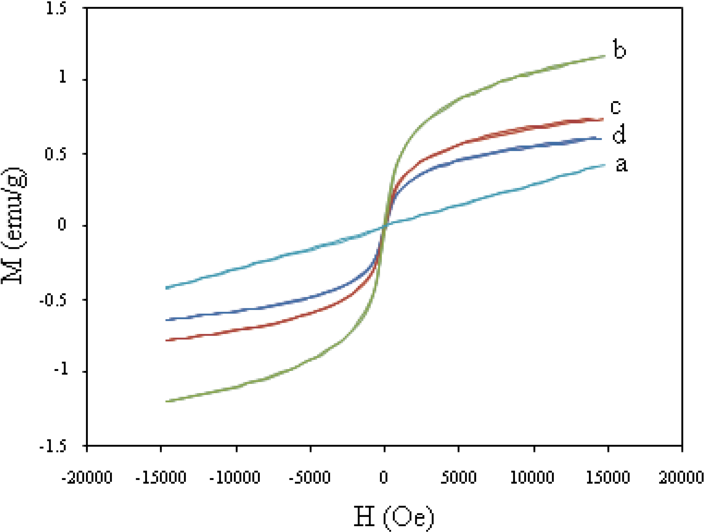 Metals 04 00118 g006