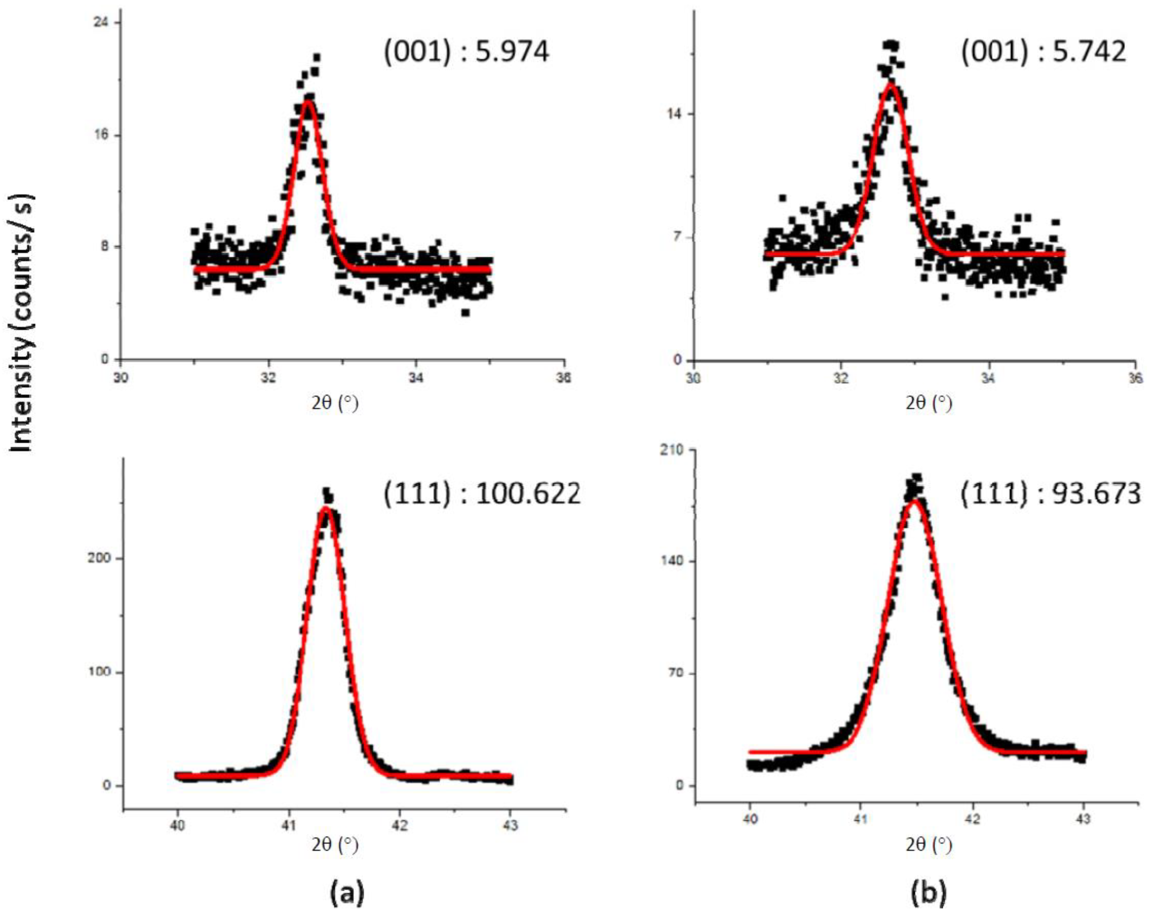Metals 04 00130 g008 1024