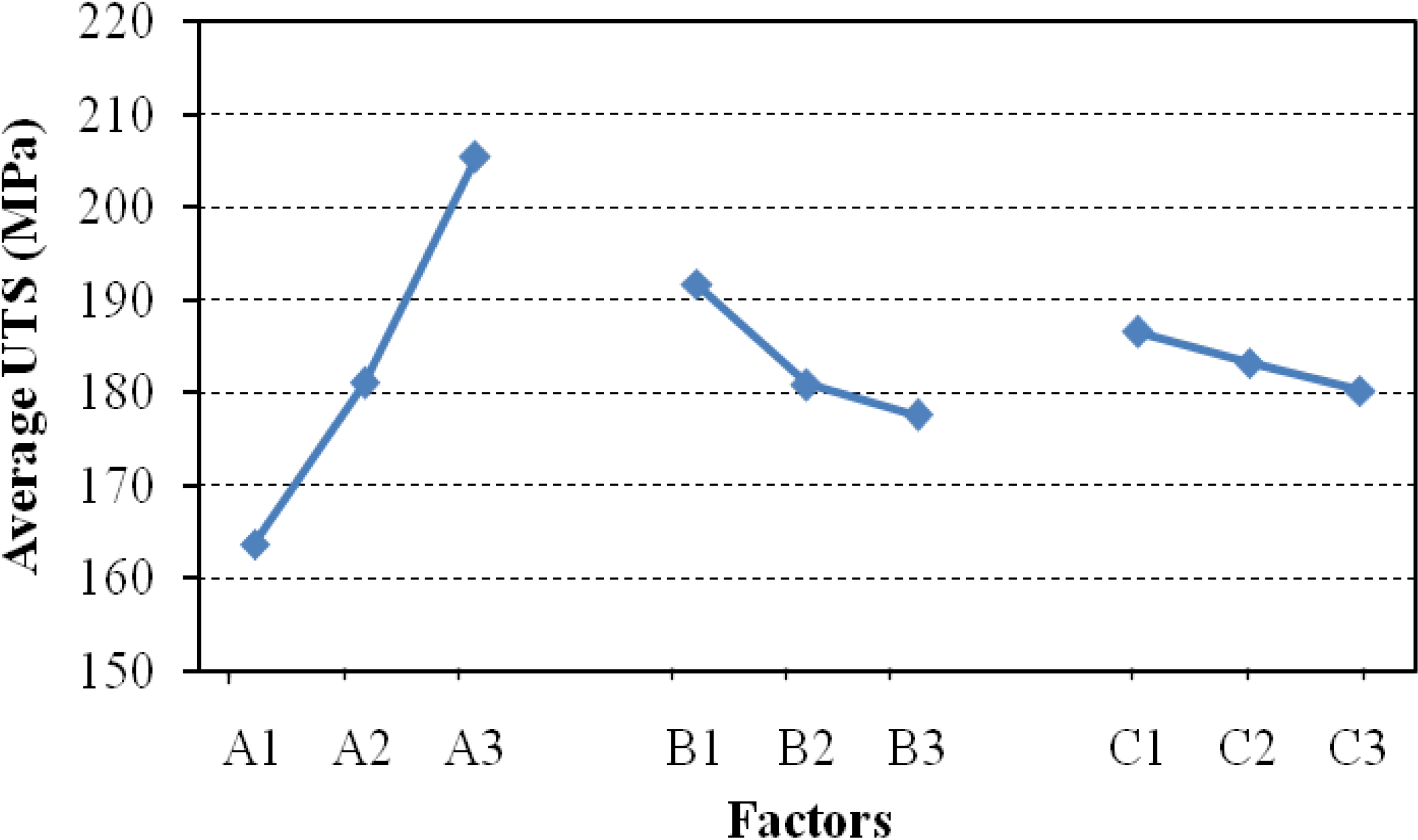 Metals 04 00141 g002 1024