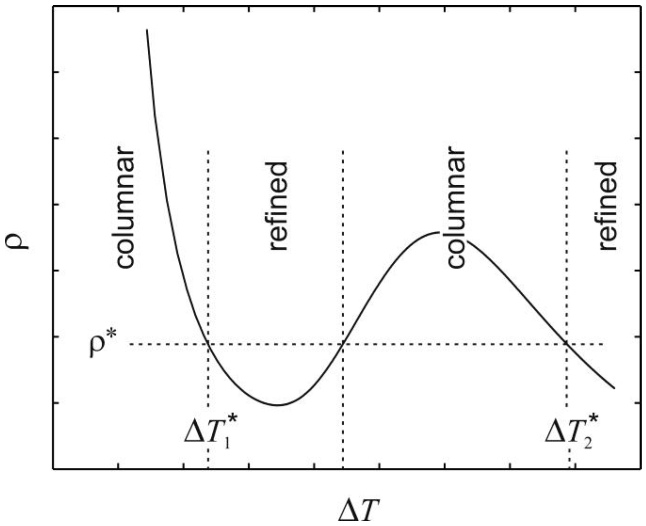 Metals 04 00155 g001 1024