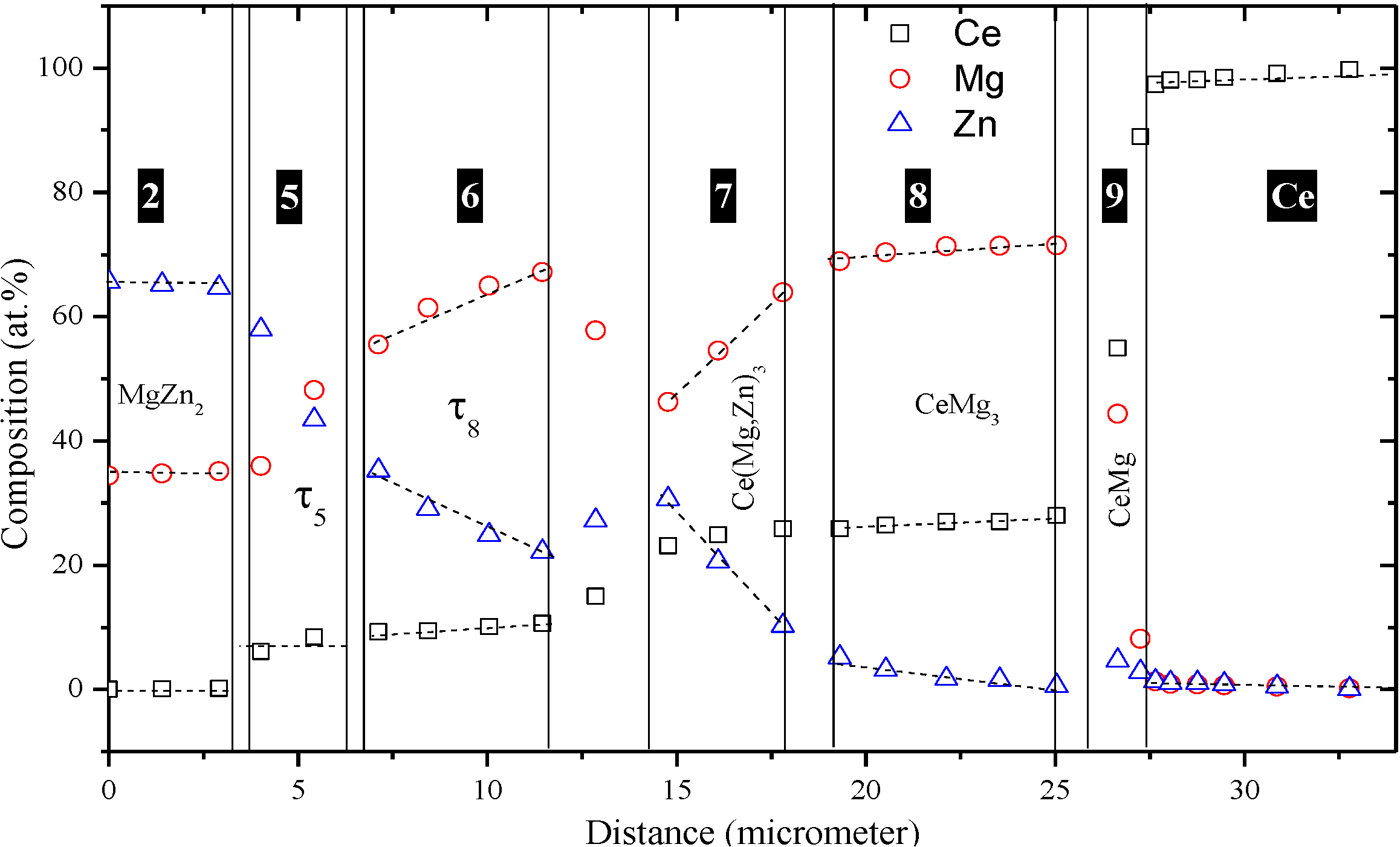 Metals 04 00168 g003 1024