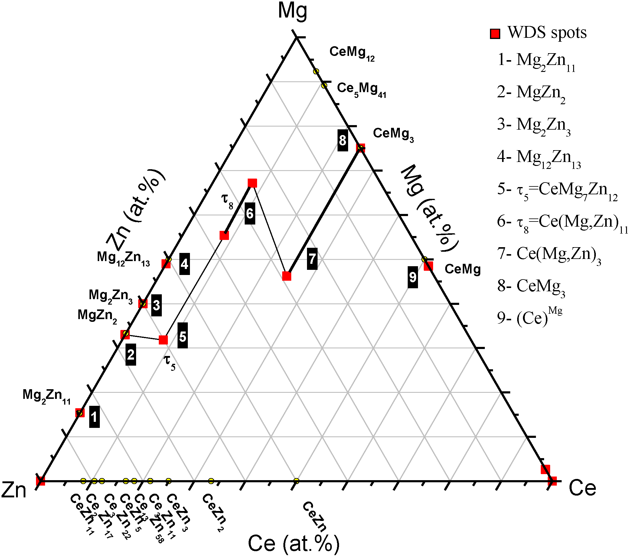 Metals 04 00168 g004 1024