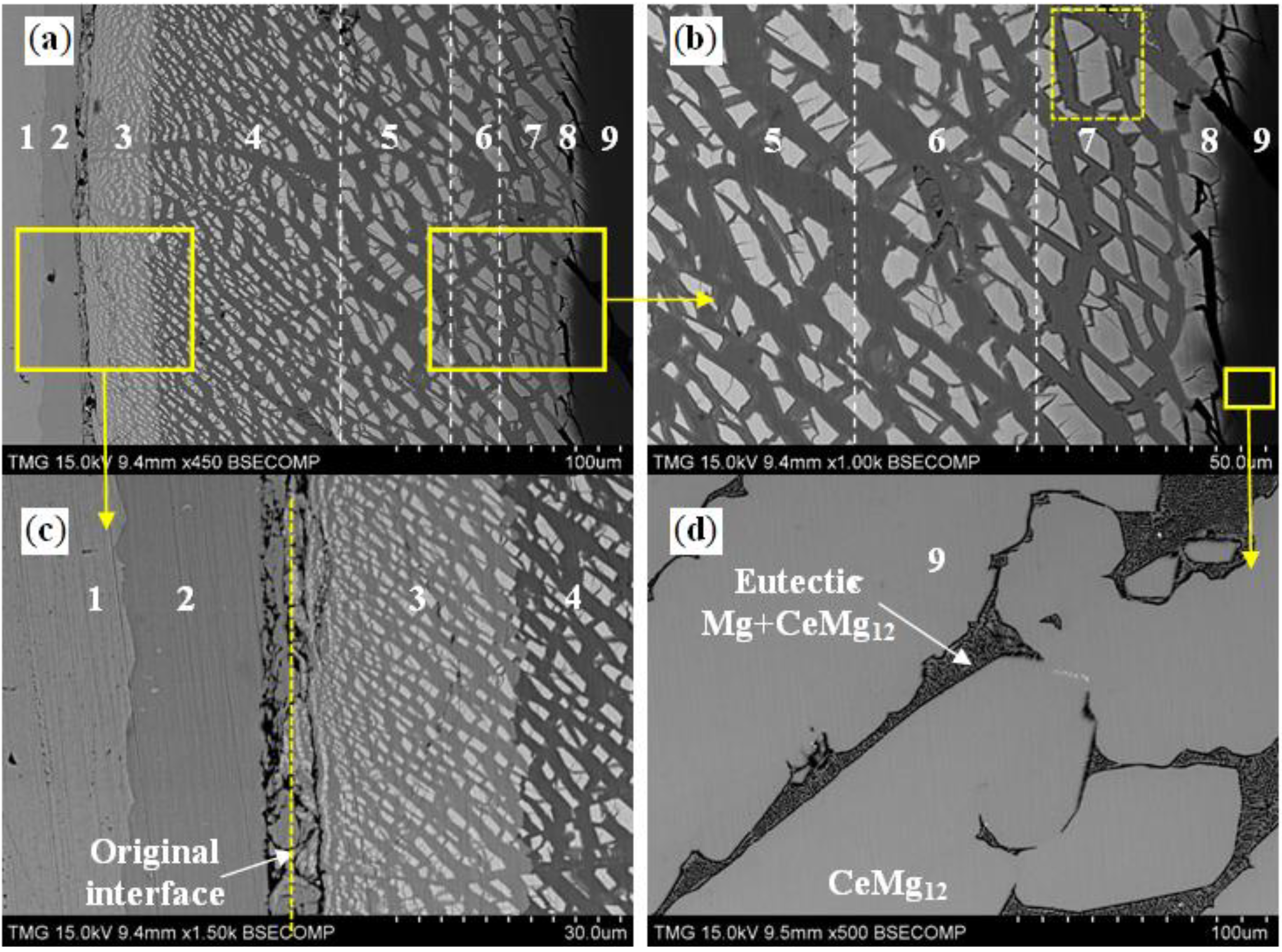 Metals 04 00168 g005 1024