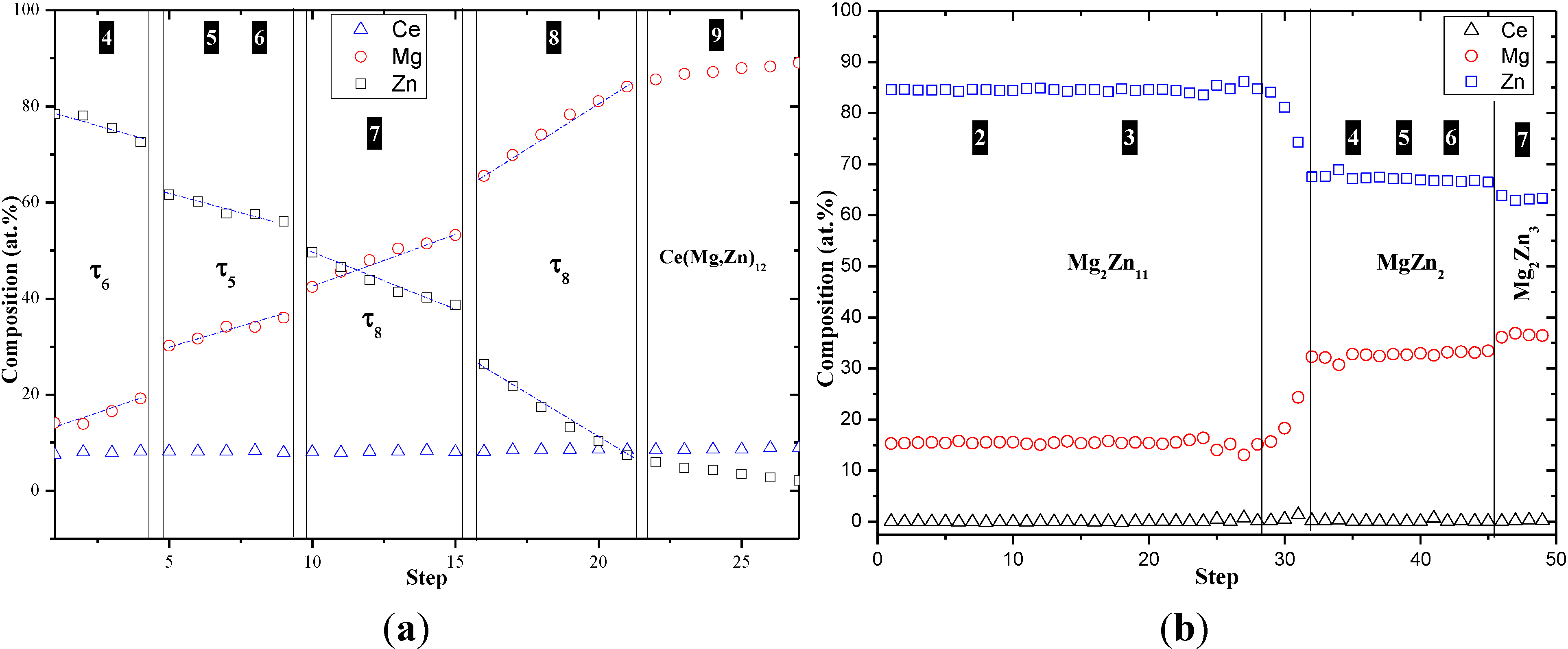 Metals 04 00168 g006 1024