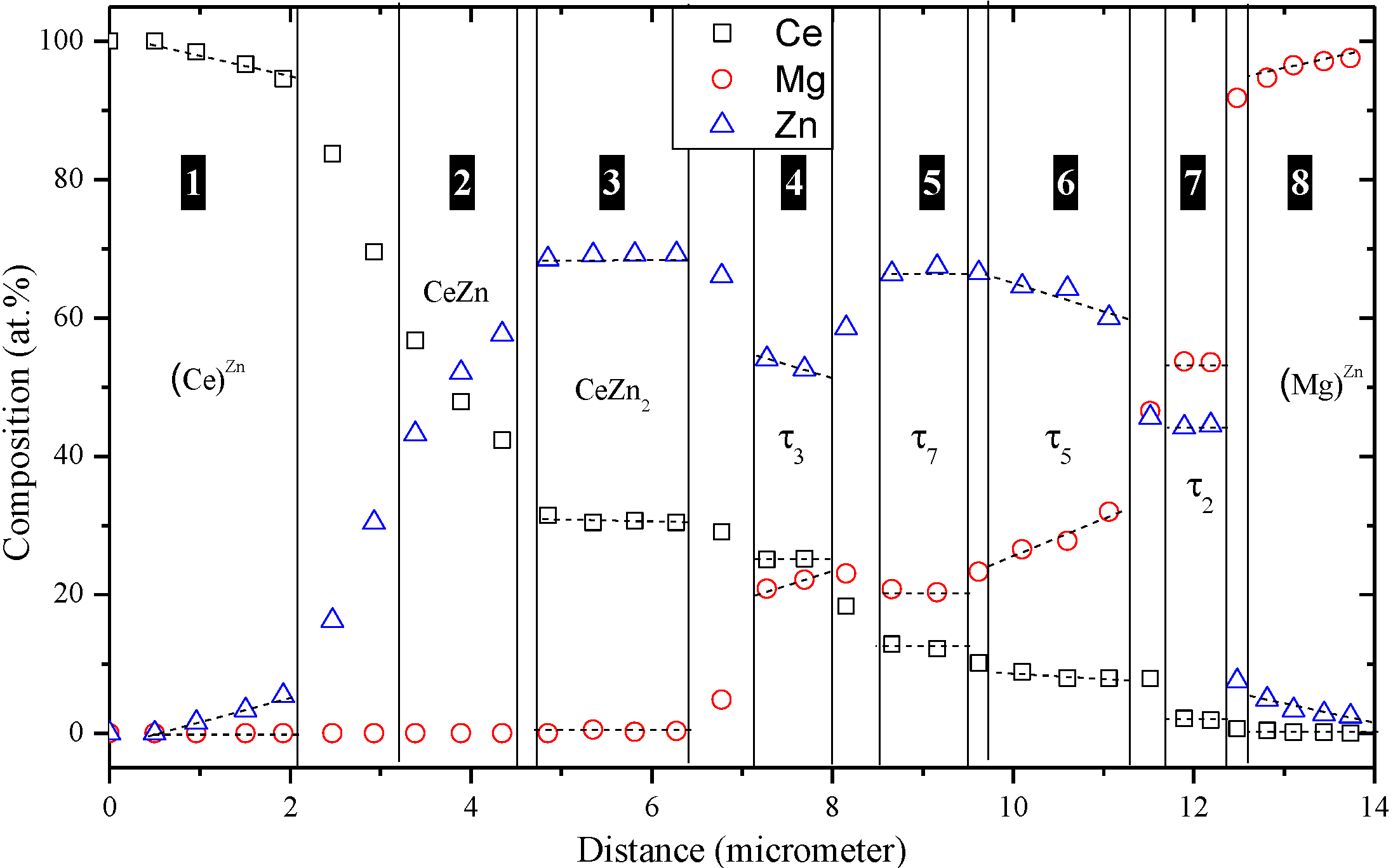 Metals 04 00168 g015 1024