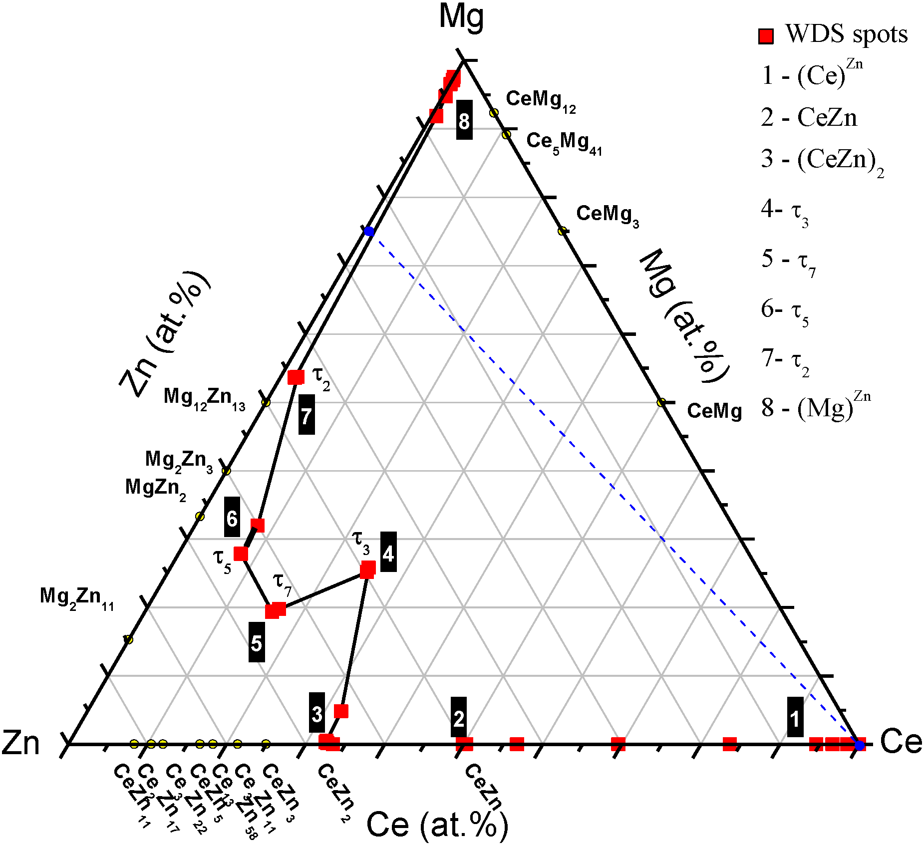 Metals 04 00168 g016 1024