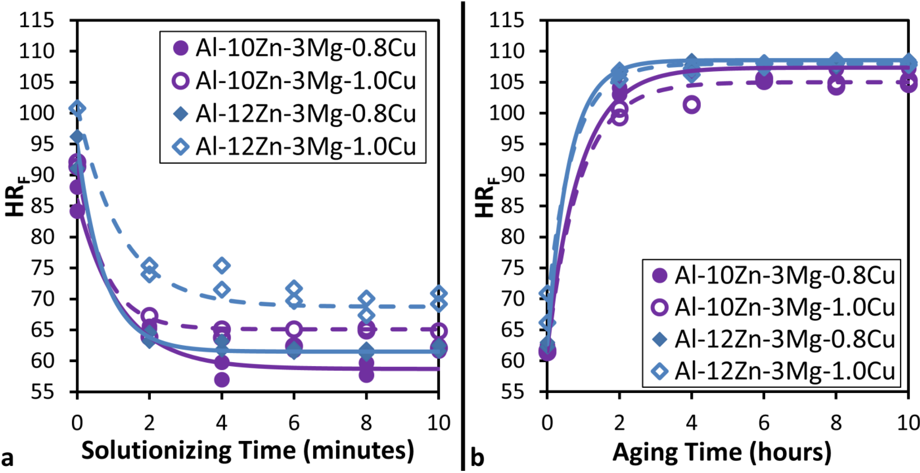 Metals 04 00314 g002 1024