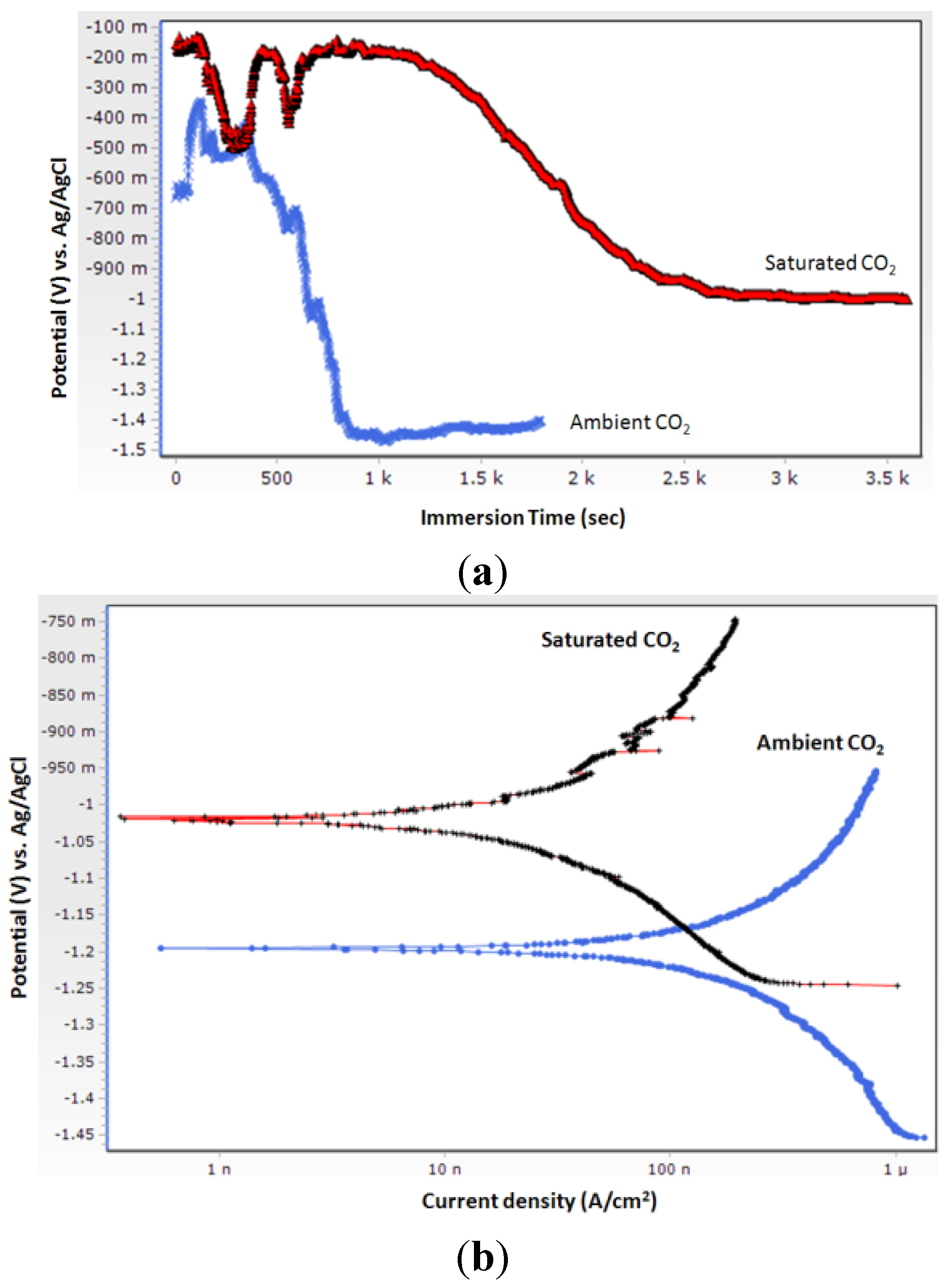 Metals 04 00322 g006