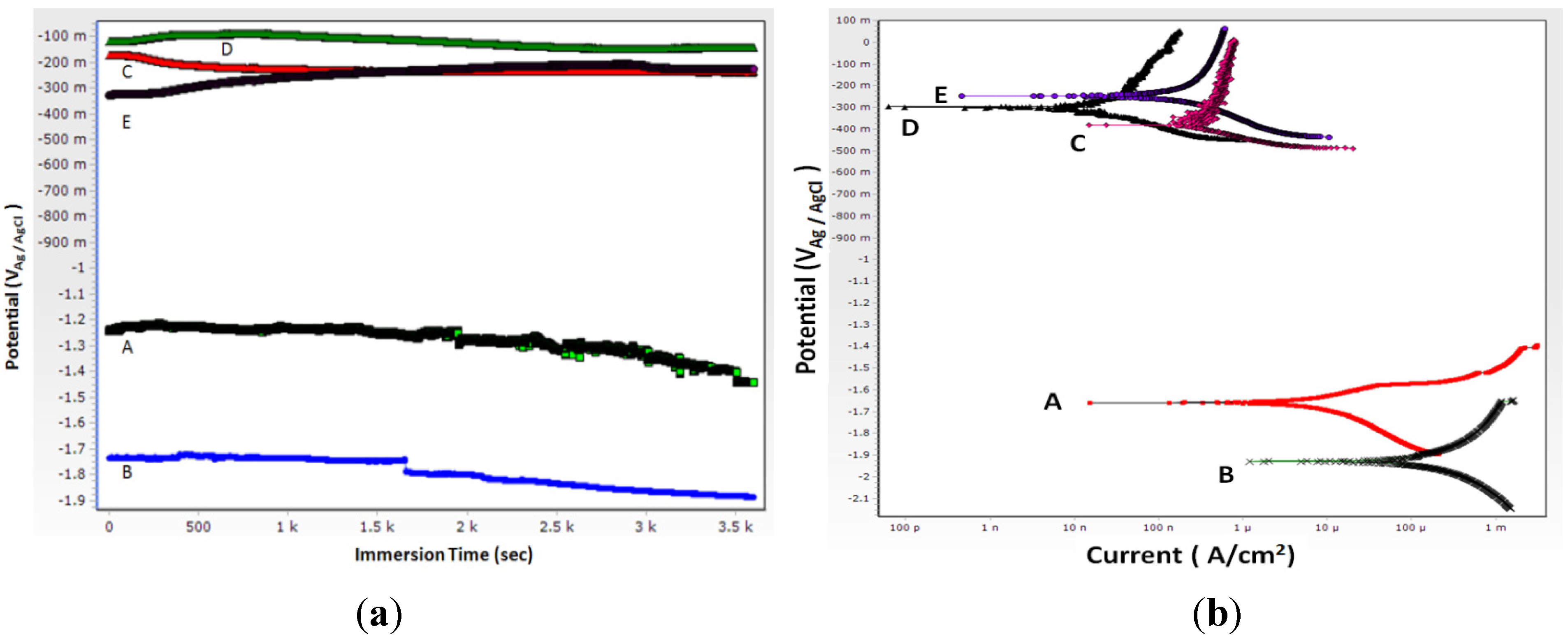 Metals 04 00322 g007