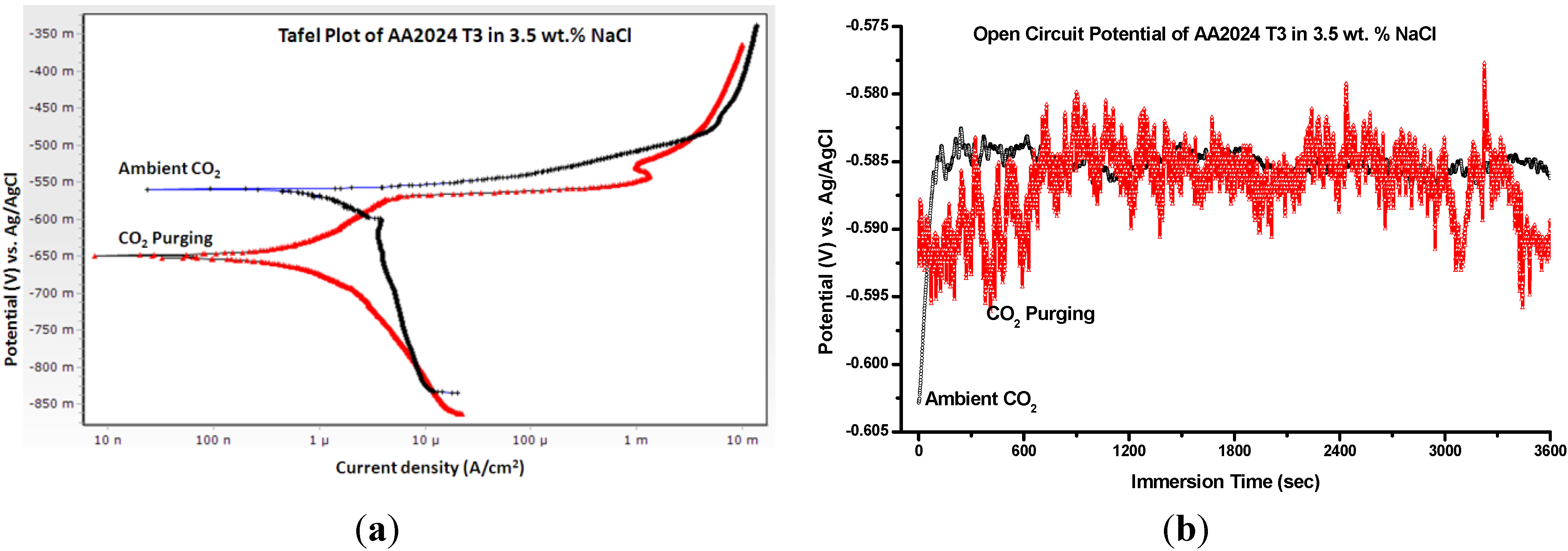 Metals 04 00322 g008