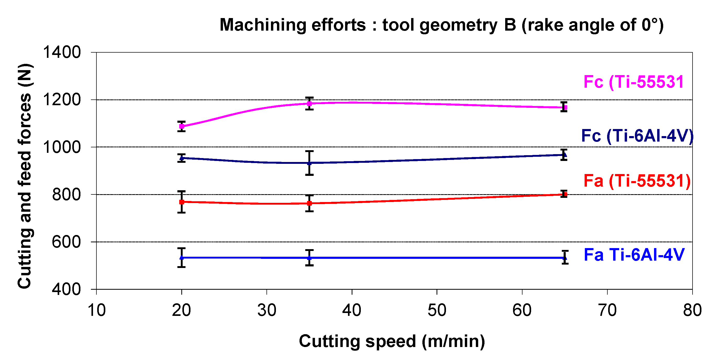 Metals 04 00335 g006 1024