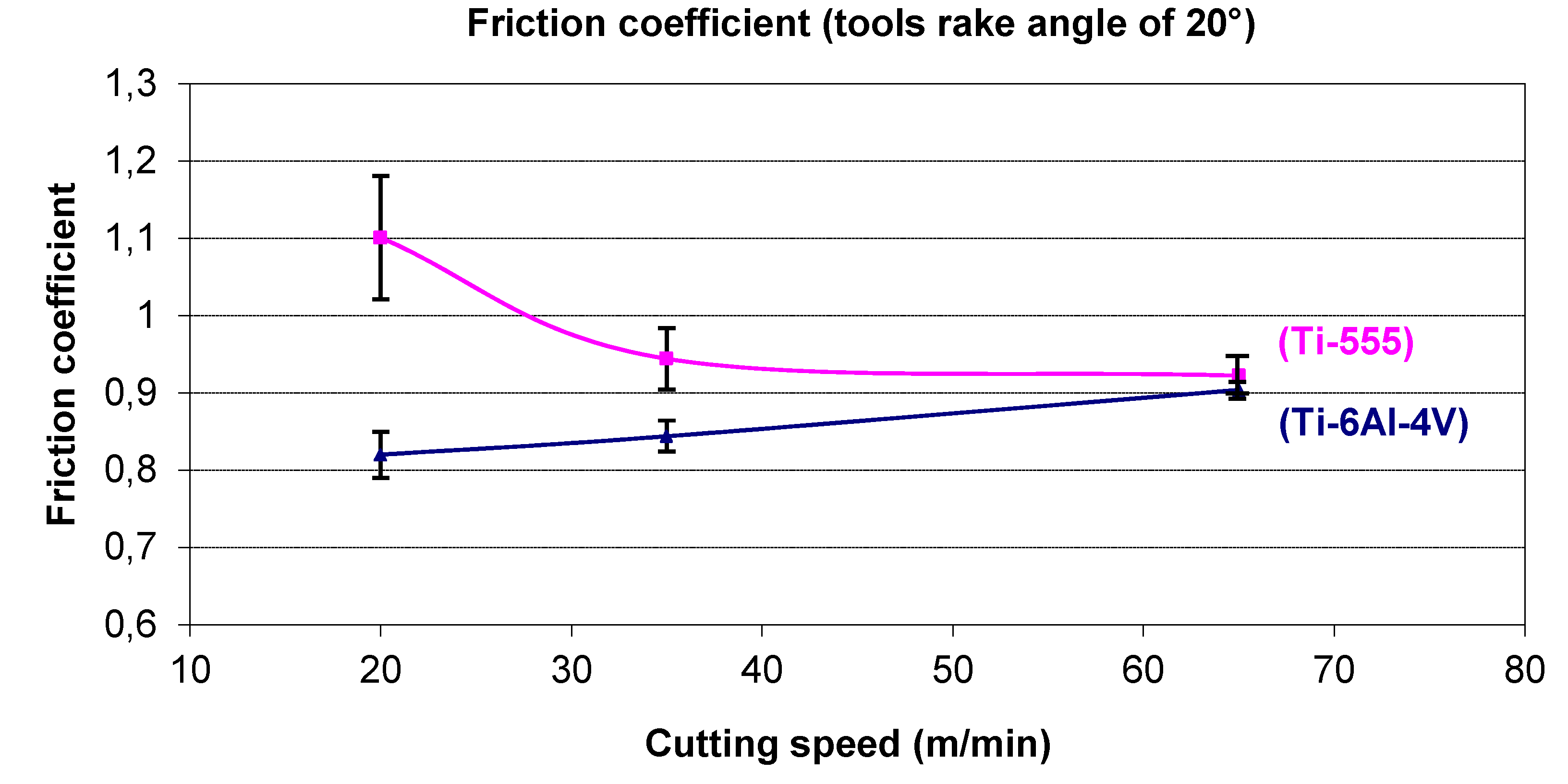 Metals 04 00335 g009 1024