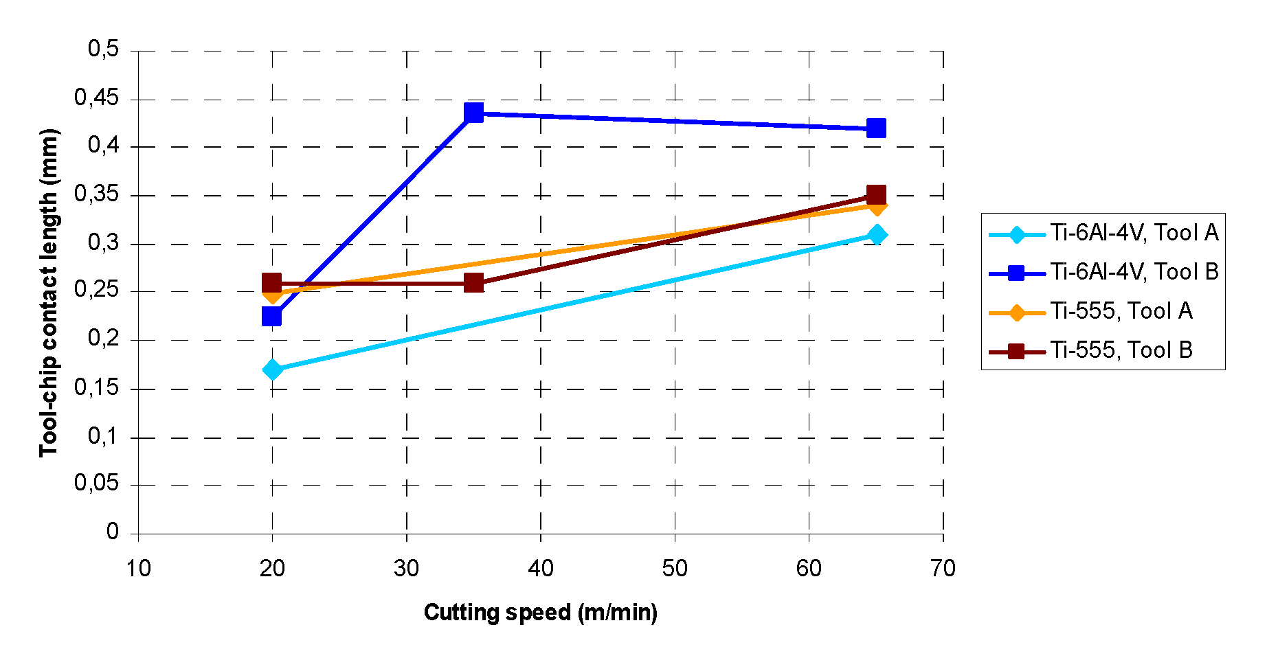 Metals 04 00335 g015 1024