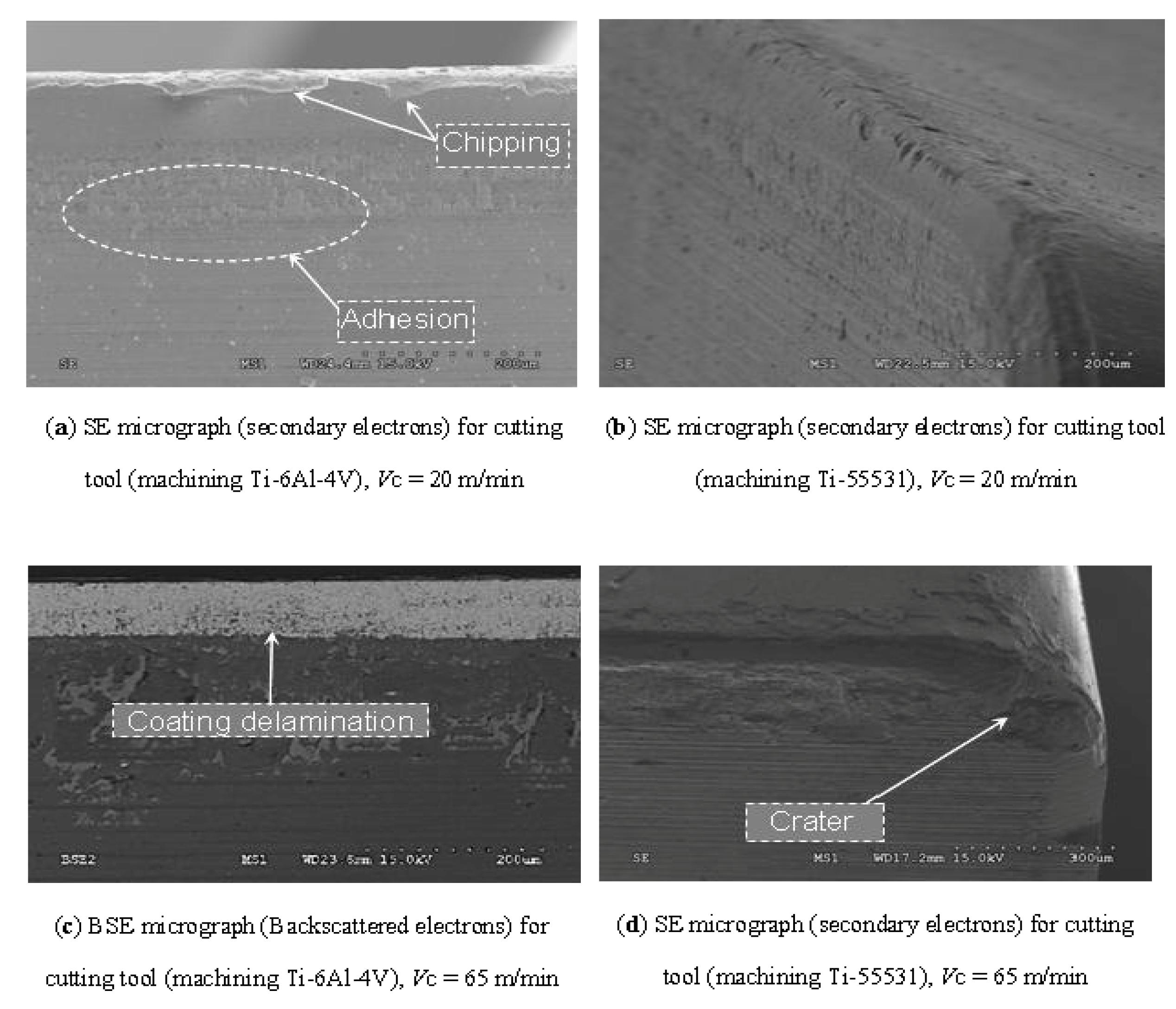 Metals 04 00335 g016 1024