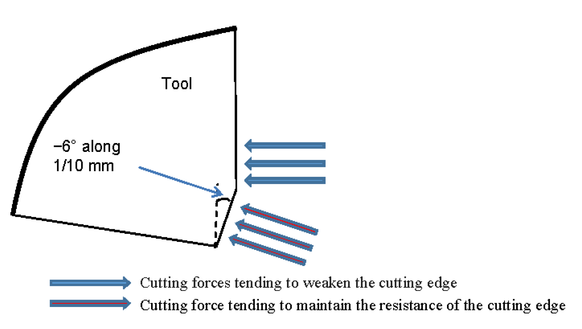 Metals 04 00335 g018 1024
