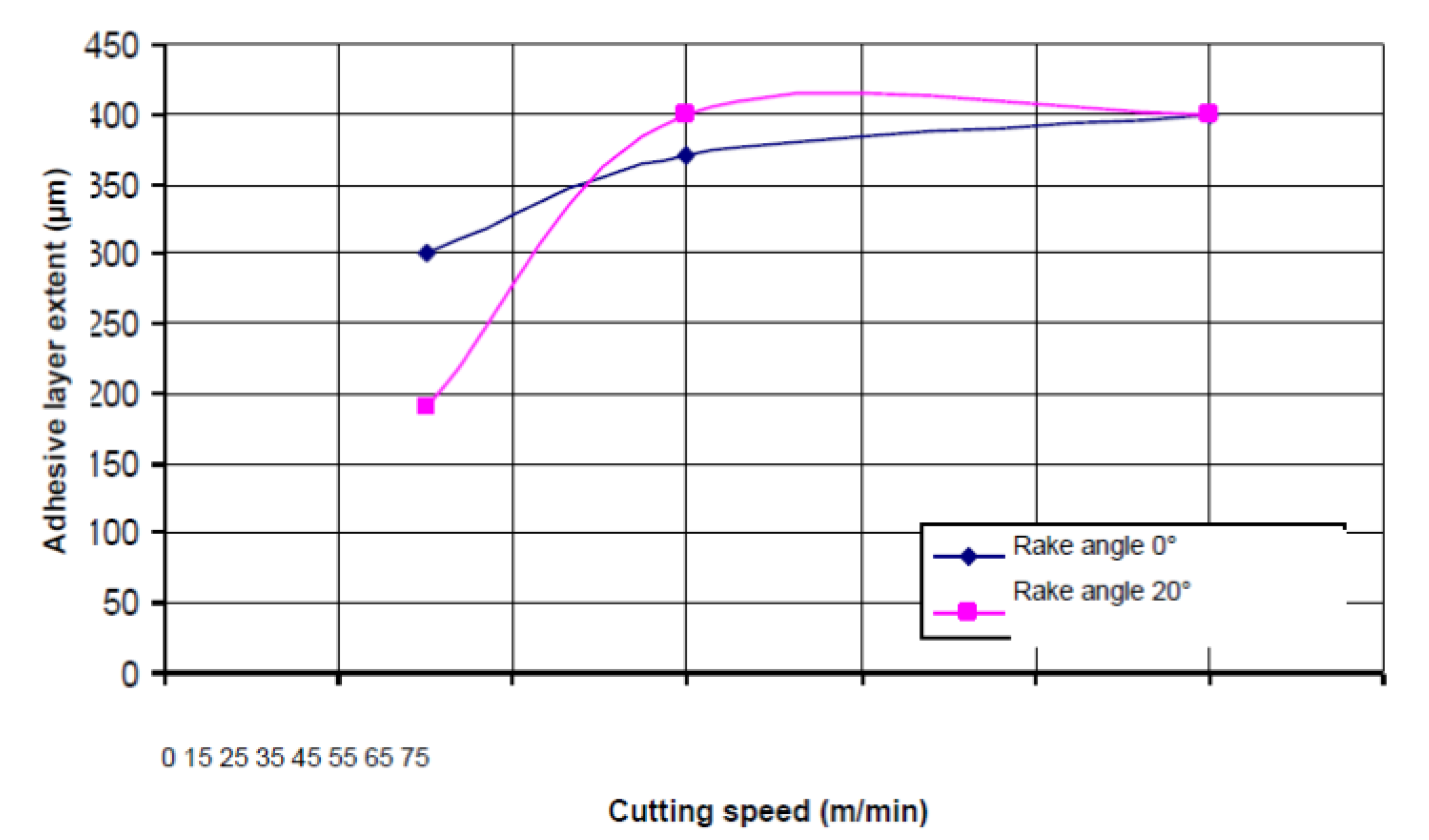 Metals 04 00335 g021 1024